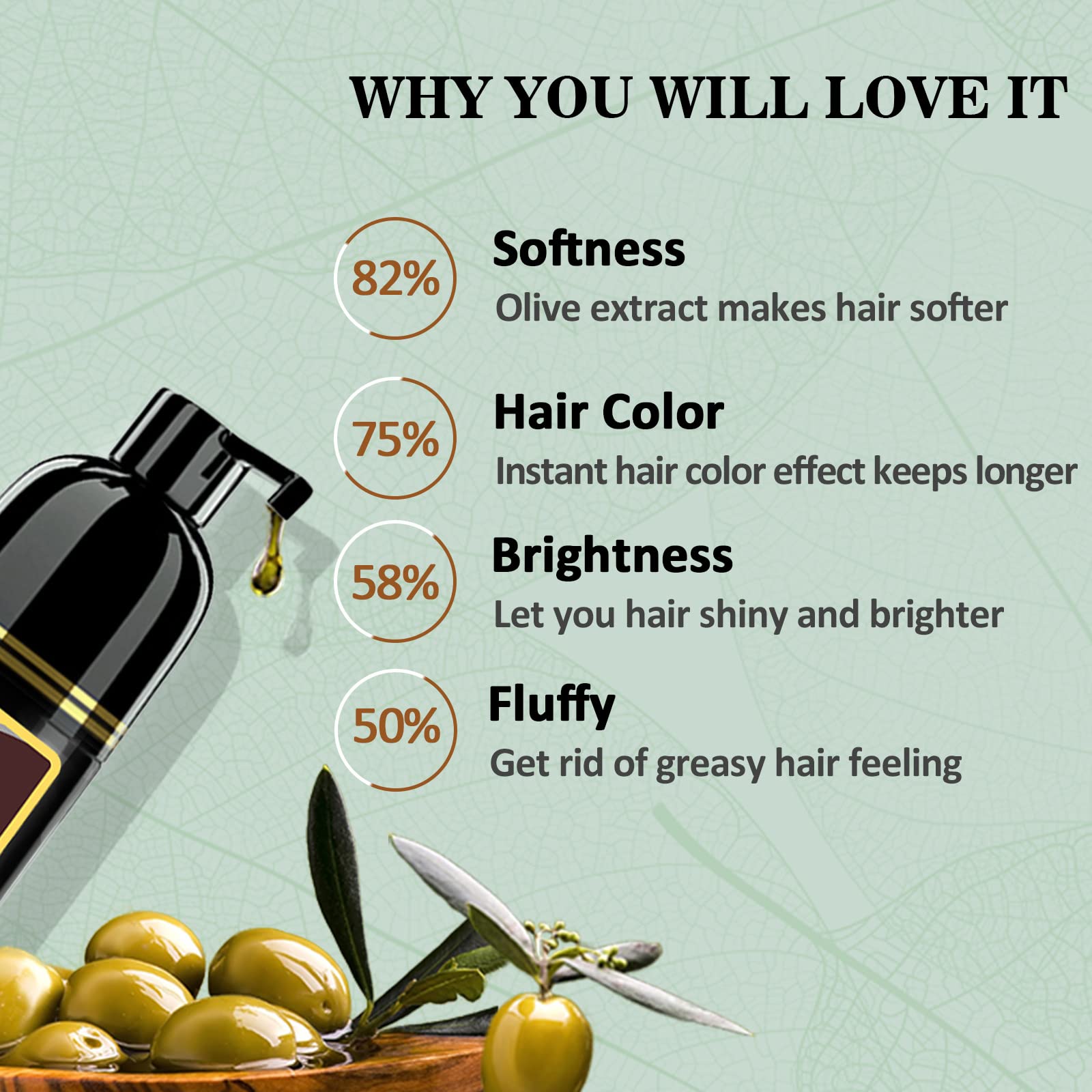 Fvquhvo aplicación en cabello seco facilita uso doméstico.