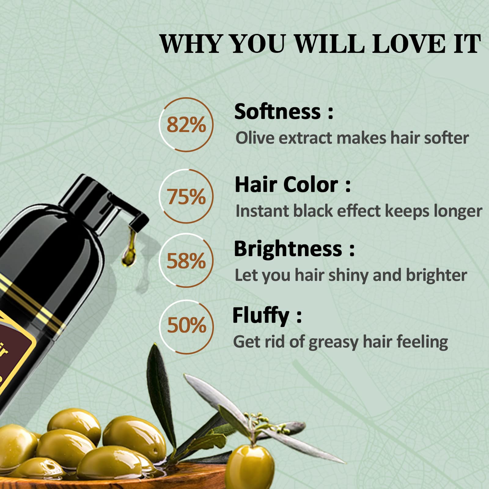 Fvquhvo Instant Black Hair Shampoo packaging highlights 16.9 oz size and value.