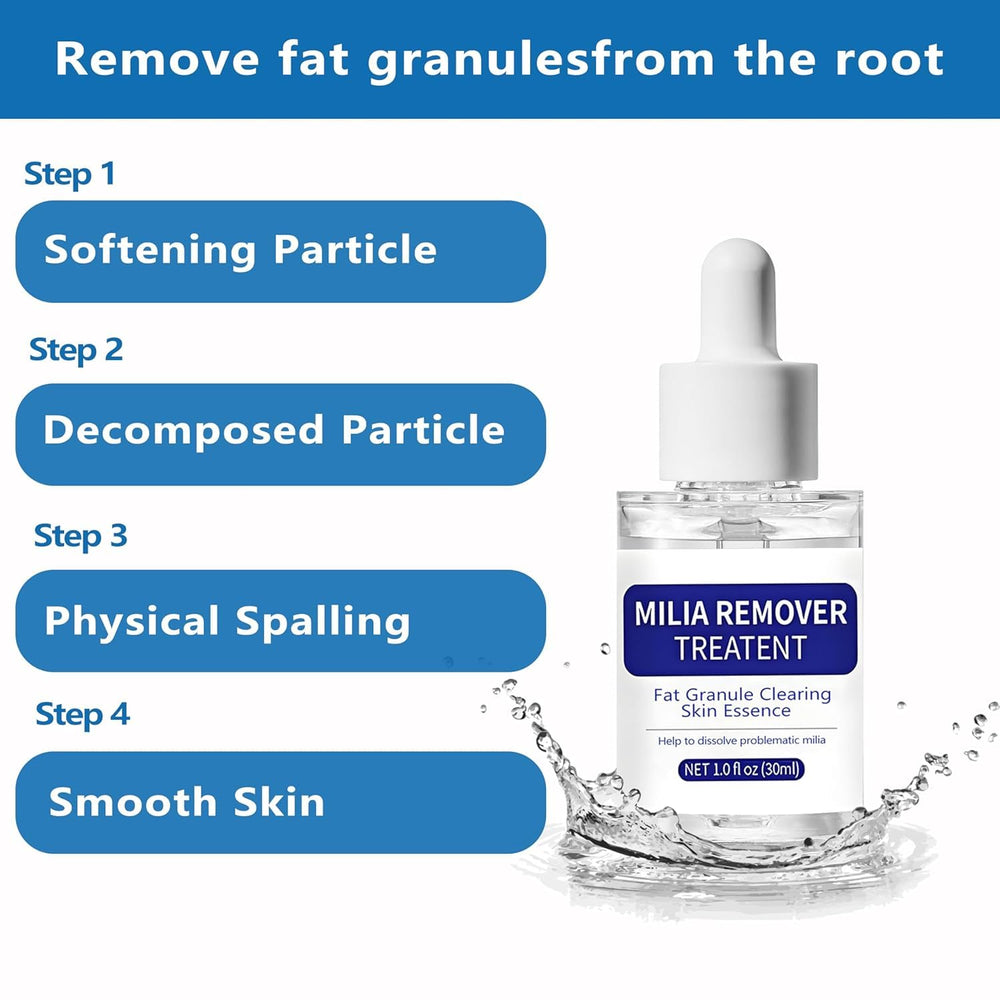 Fvtcnbu Milia Remover Serum purifies pores and controls oil.