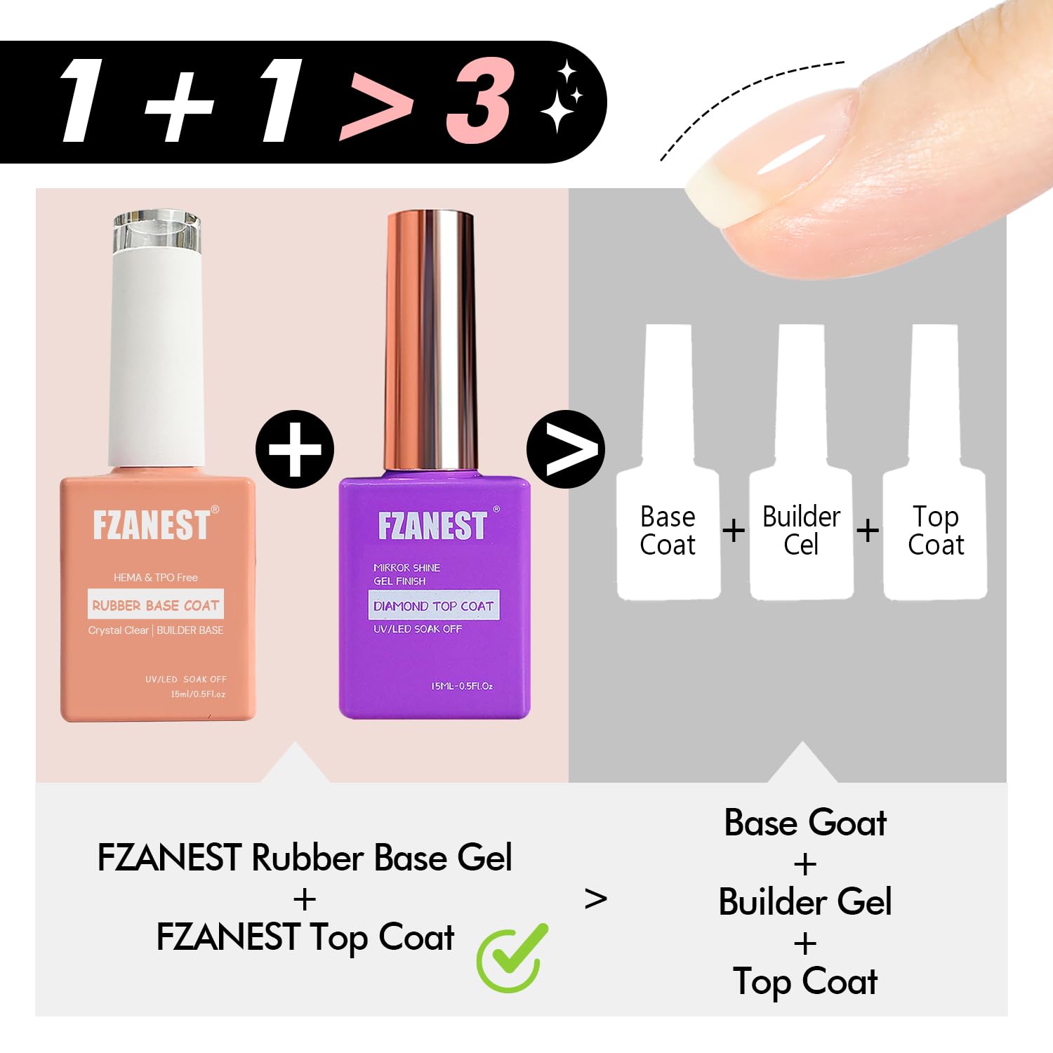 FZANEST self-leveling builder gel creates even nail structure.