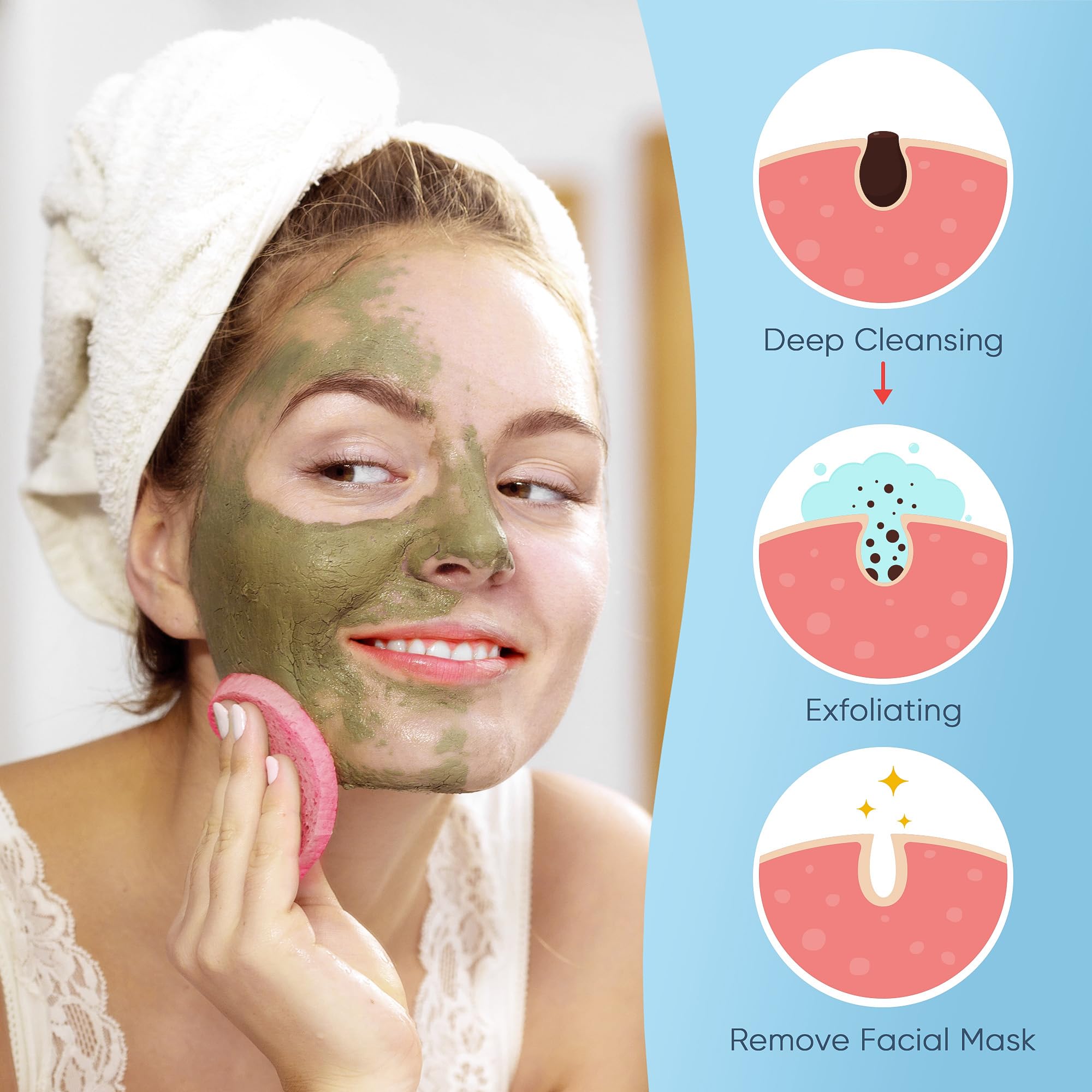 Gainwell bulk 50-piece natural cellulose sponges for estheticians and spa routines.