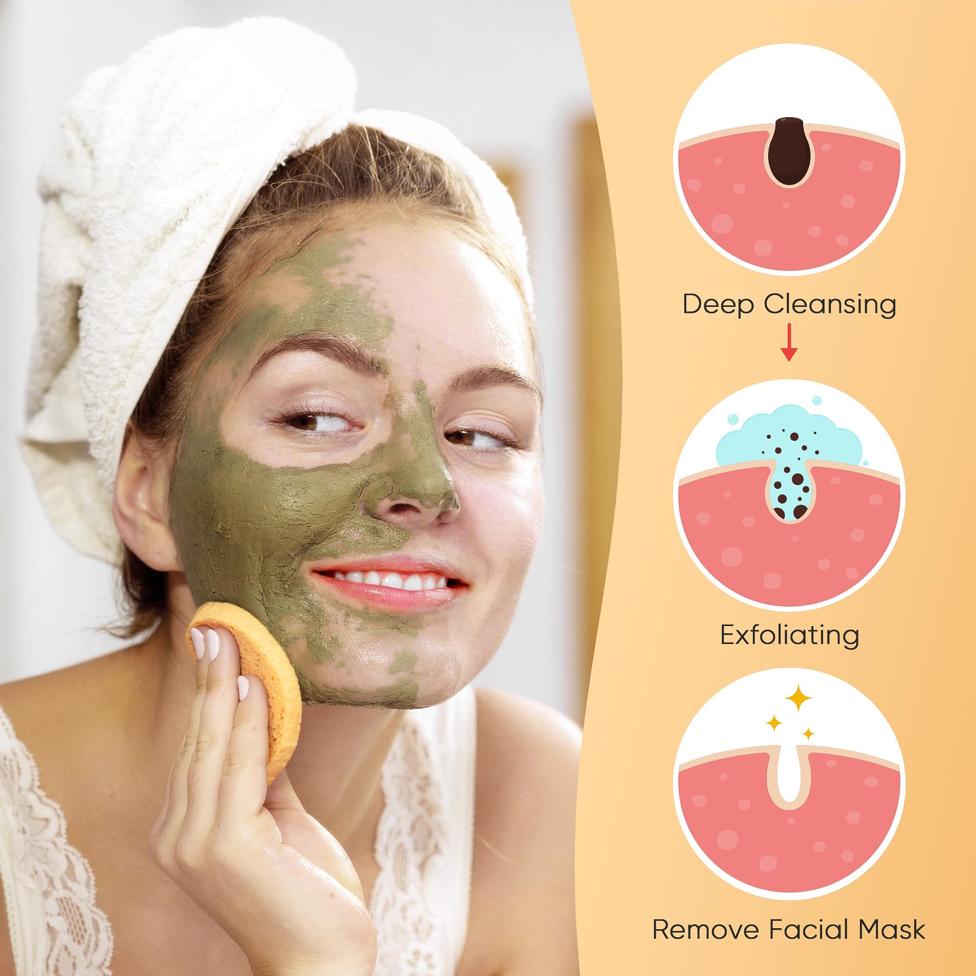 GAINWELL biodegradable sponges offer sustainable daily cleansing