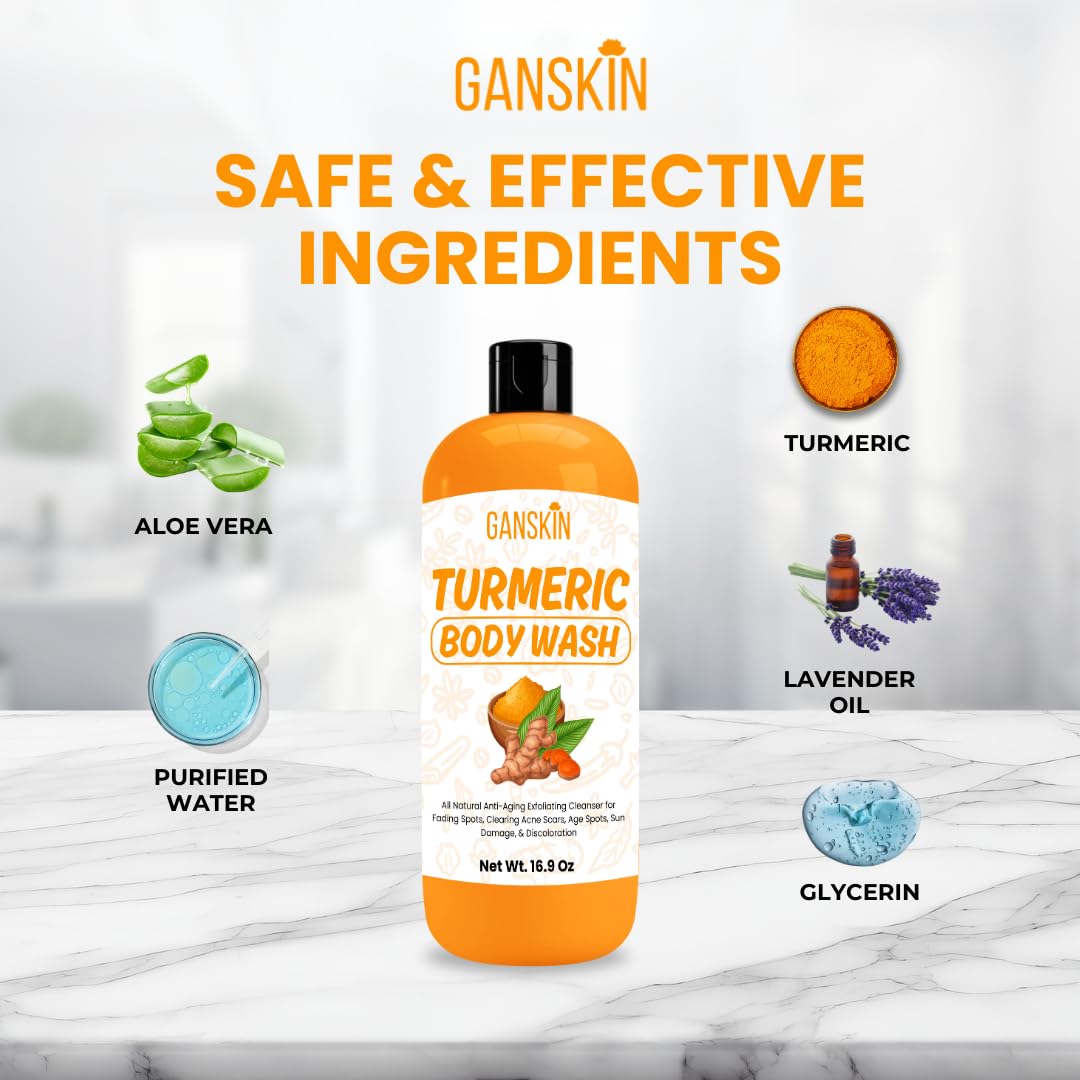 Minimalist packaging of Ganskin turmeric body wash