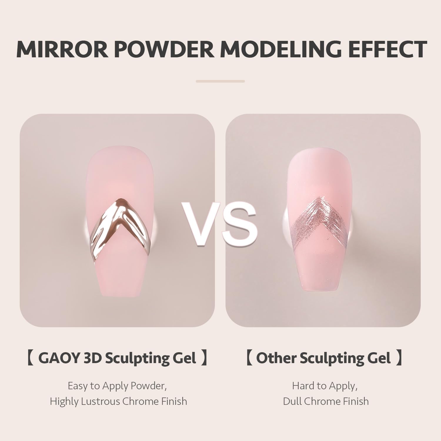 GAOY 3D Sculpting Gel for painting provides smooth color layering without mess.