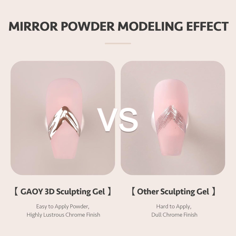 GAOY 3D Sculpting Gel for painting provides smooth color layering without mess.