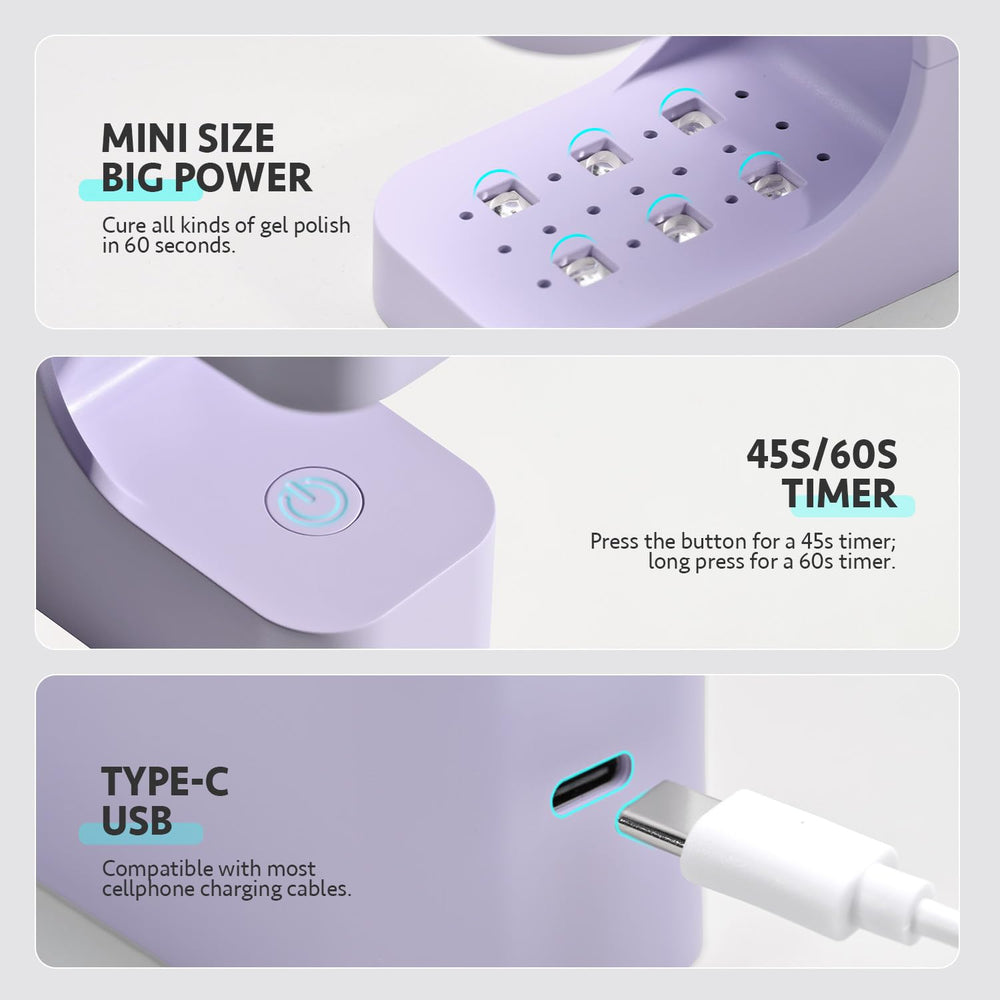 GAOY 45s 60s timer enables flexible curing sessions.