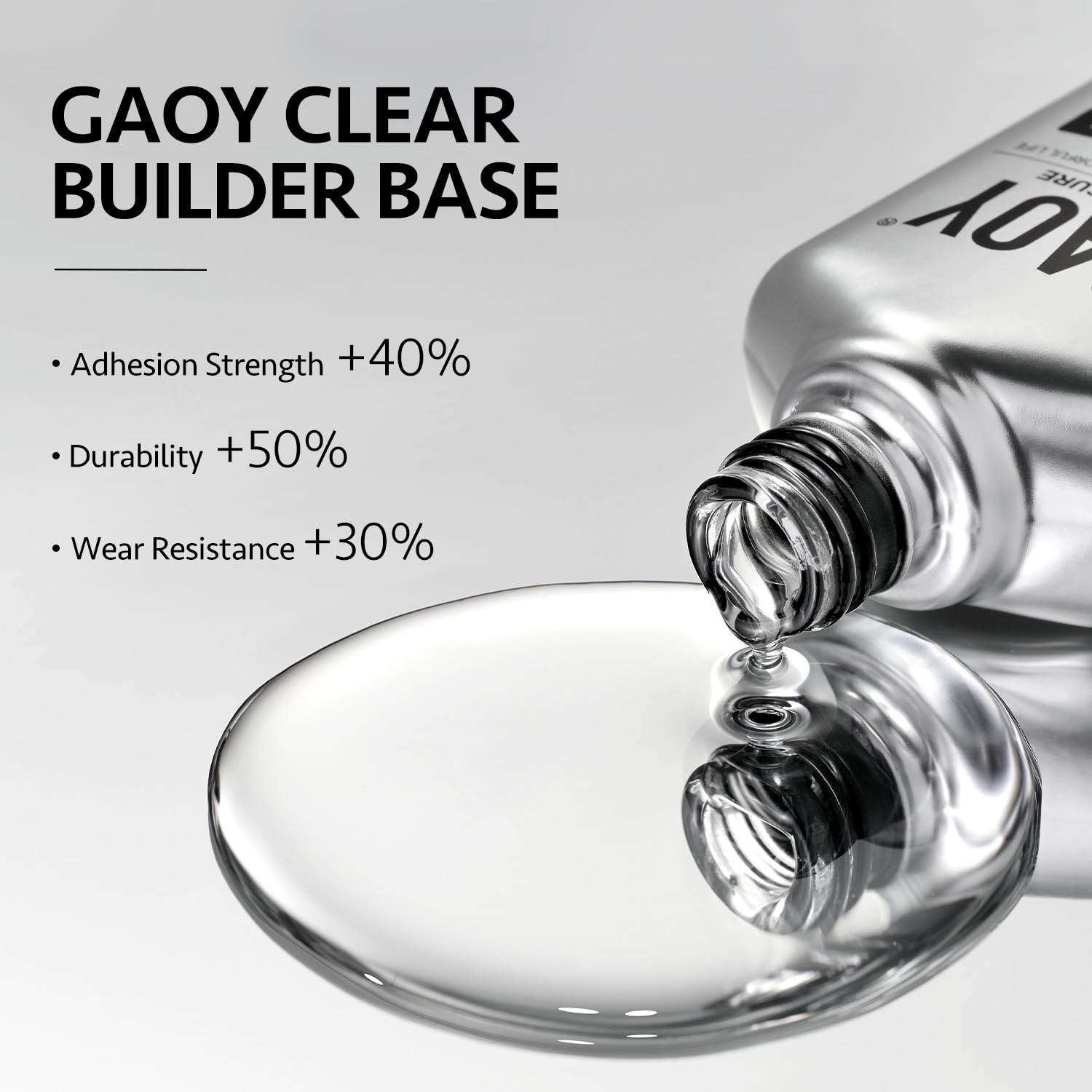 GAOY Base fortalecedora transparente para adherencia estable