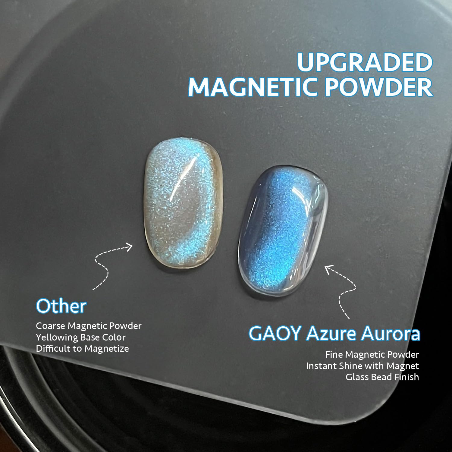 GAOY Blue Glassy Cat Eye Azure Aurora magnet pattern demonstrates customizable nail art possibilities.
