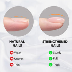 GAOY Builder Gel nail extension application for longer-lasting manicures.