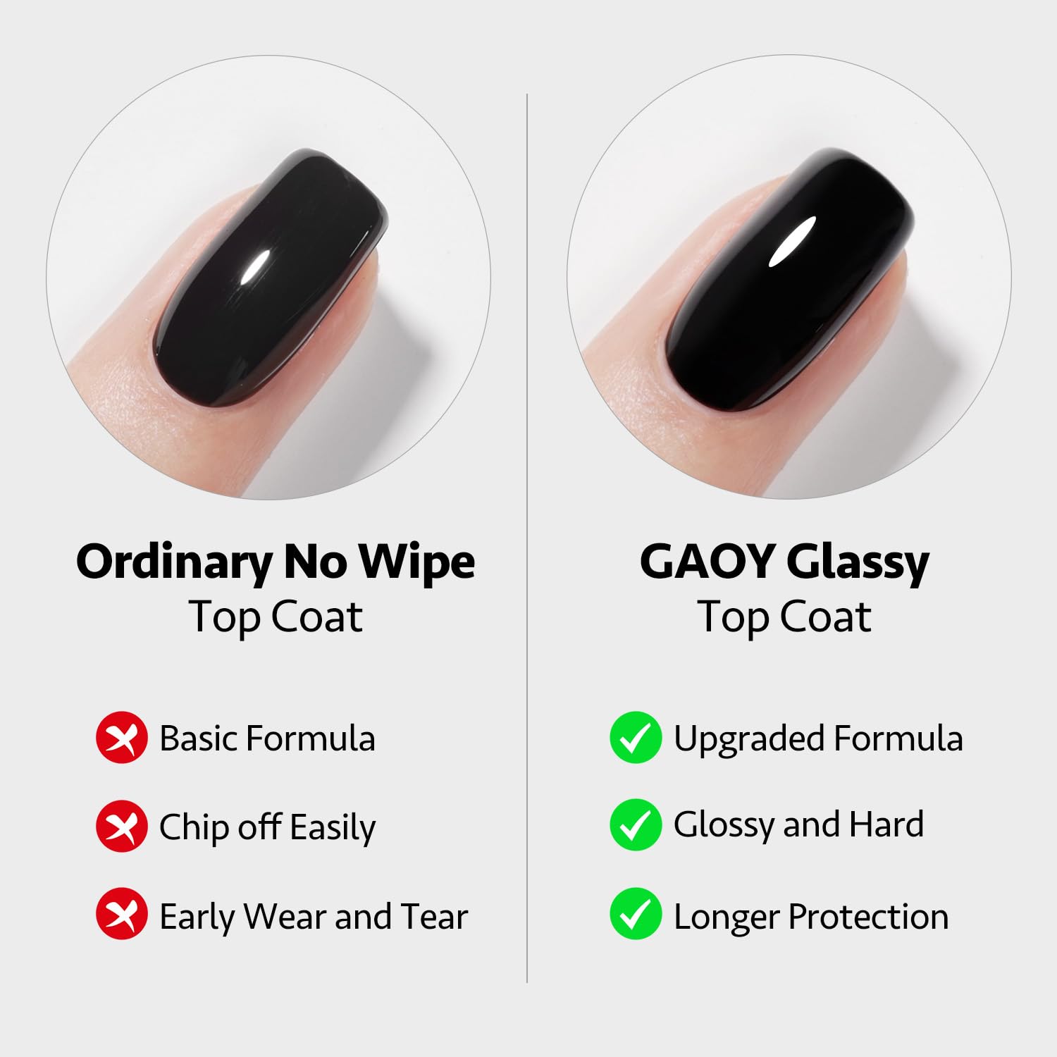 GAOY base de gel sin necesidad de limpiar tras curado, 16ml