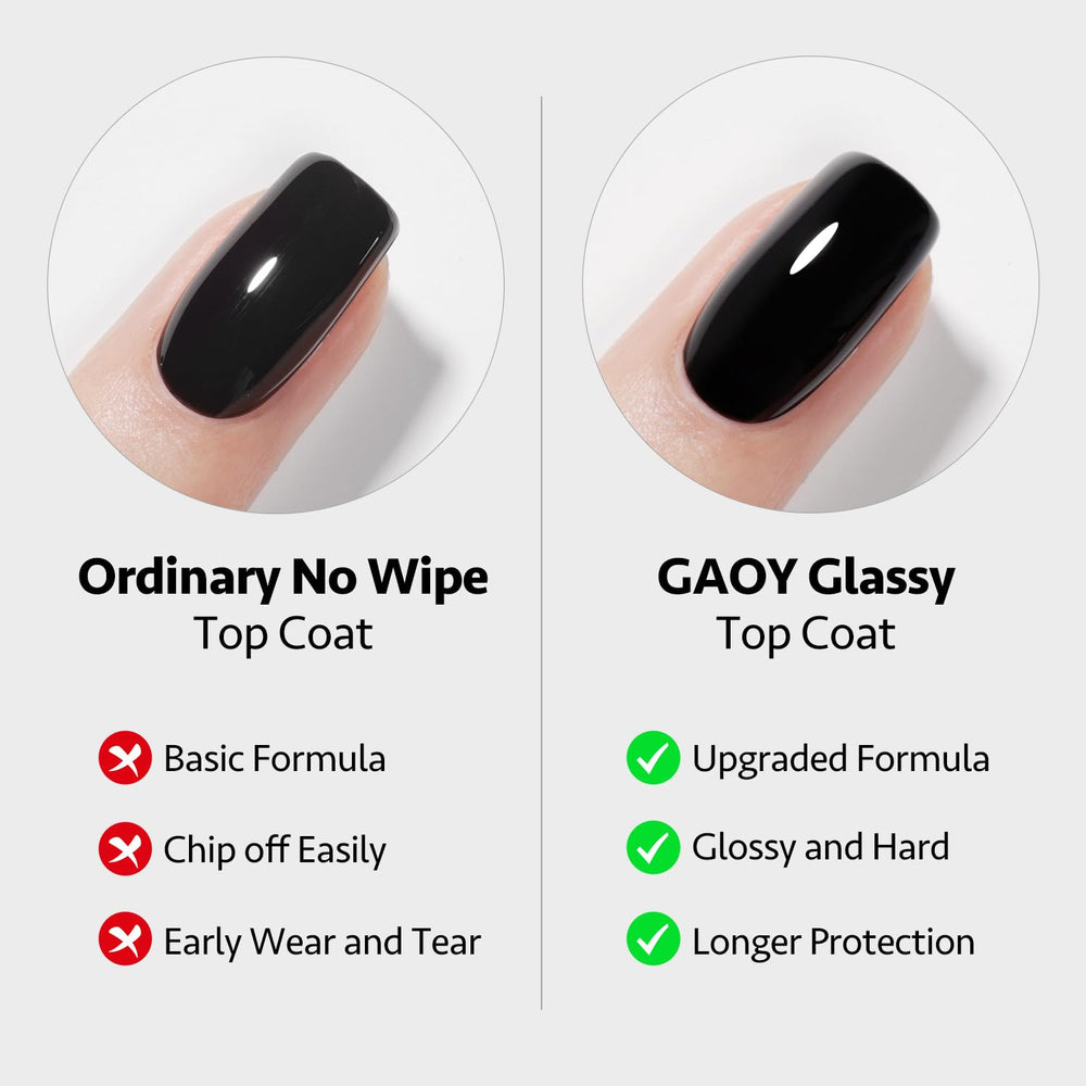 GAOY base de gel sin necesidad de limpiar tras curado, 16ml