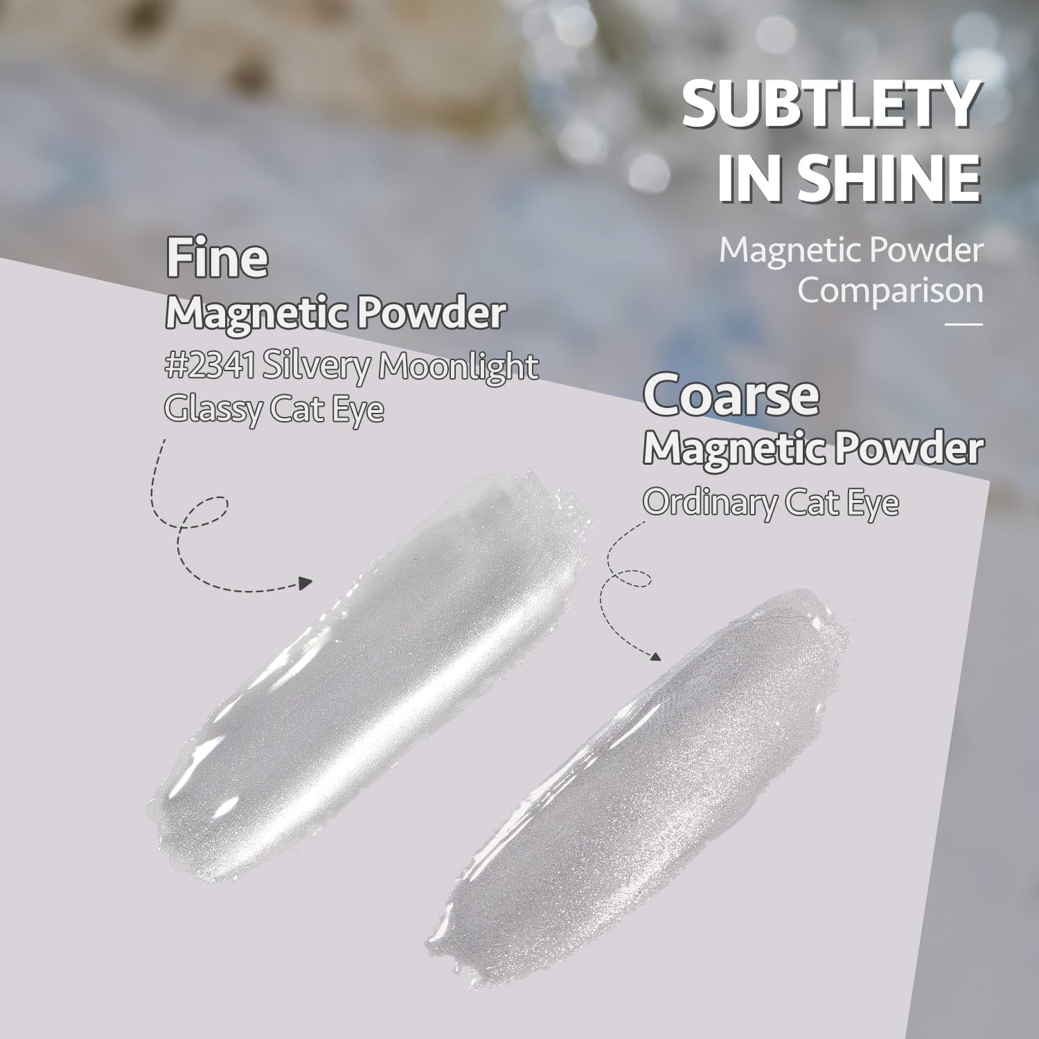 GAOY Cat Eye Magnet enables customizable nail patterns before curing.