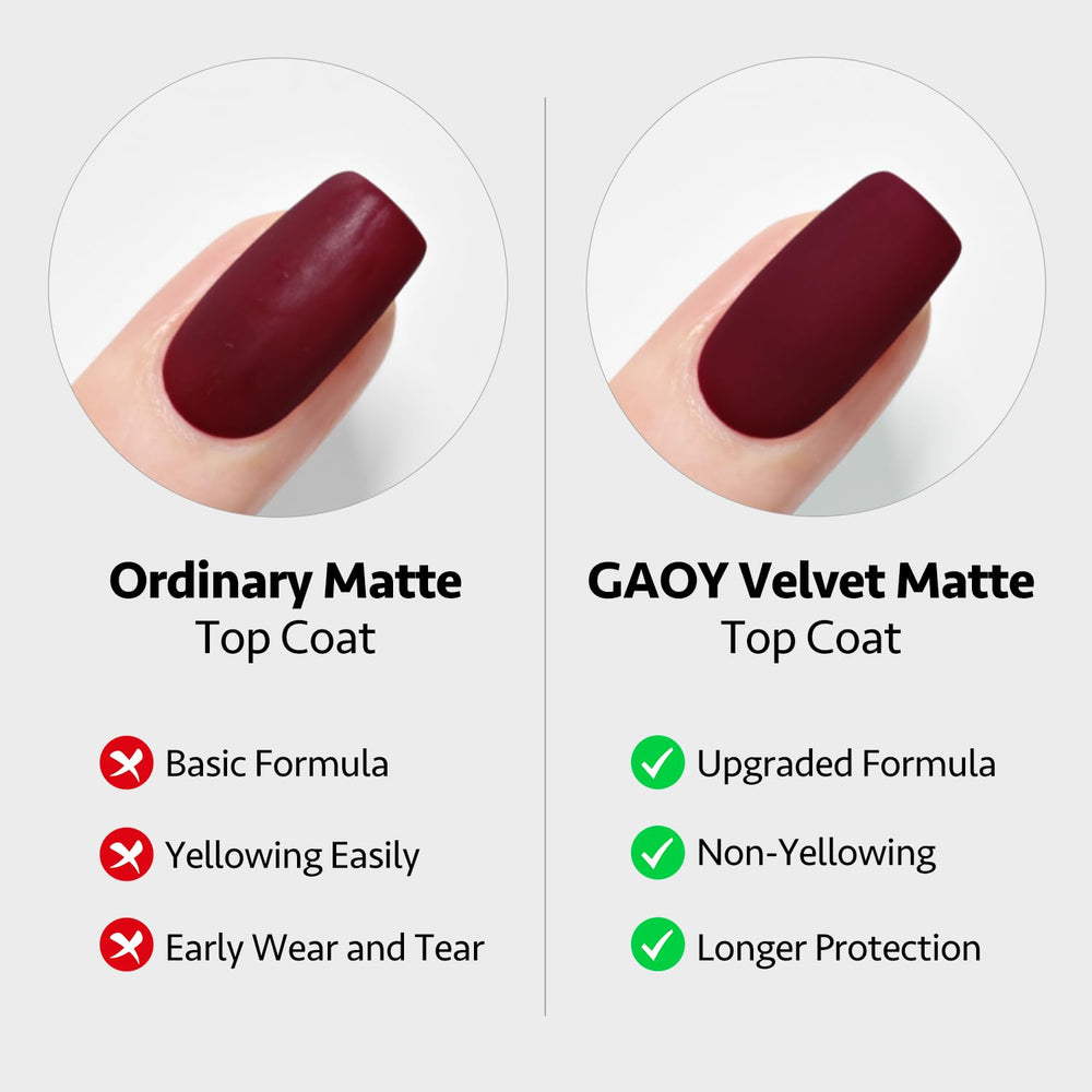 GAOY envase-cromo-16ml: frascos elegantes para una aplicación precisa.