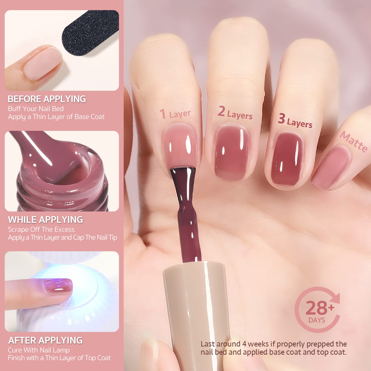 GAOY Rose Garden Jelly Gel: secado rápido en 60 segundos con lámpara.