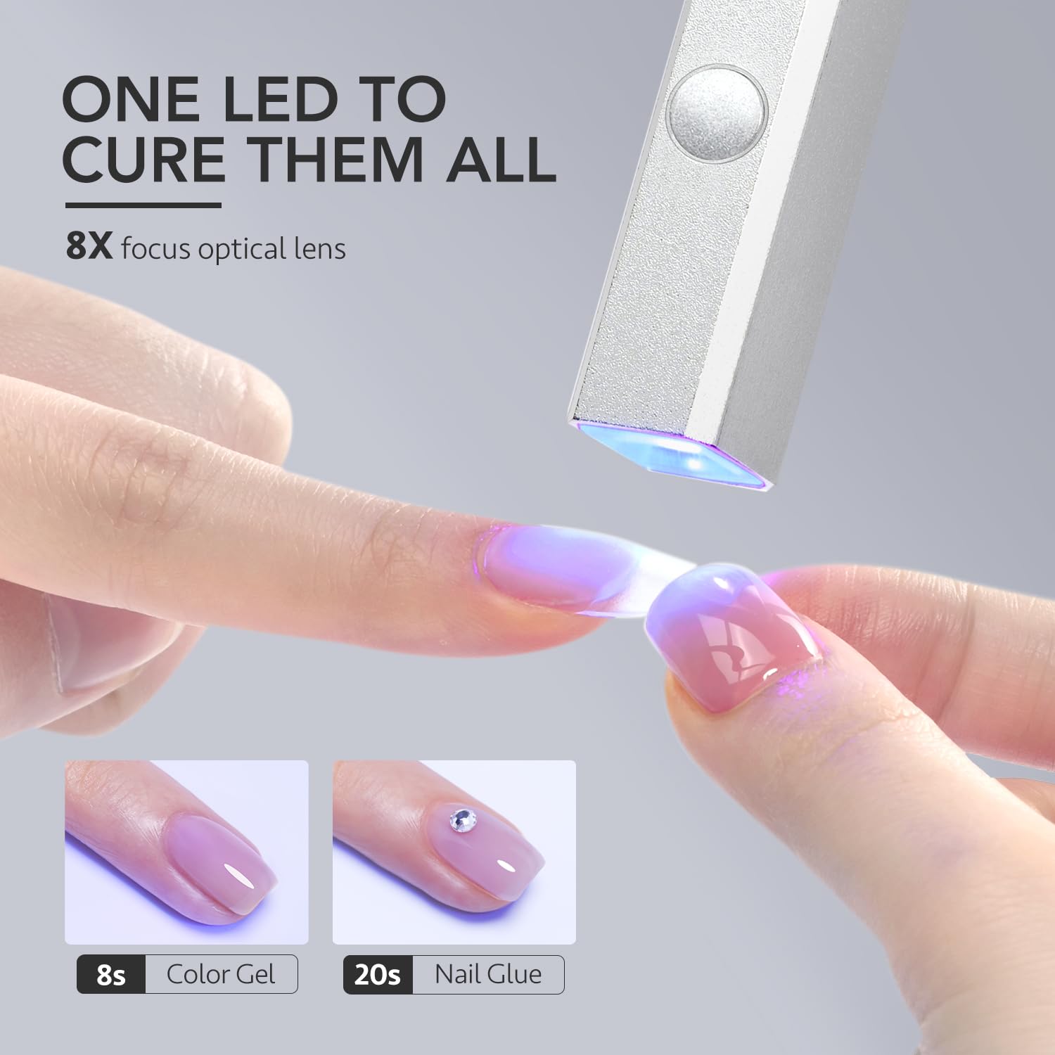 GAOY fast-curing gel nail lamp for rapid gel polish and top coat drying.