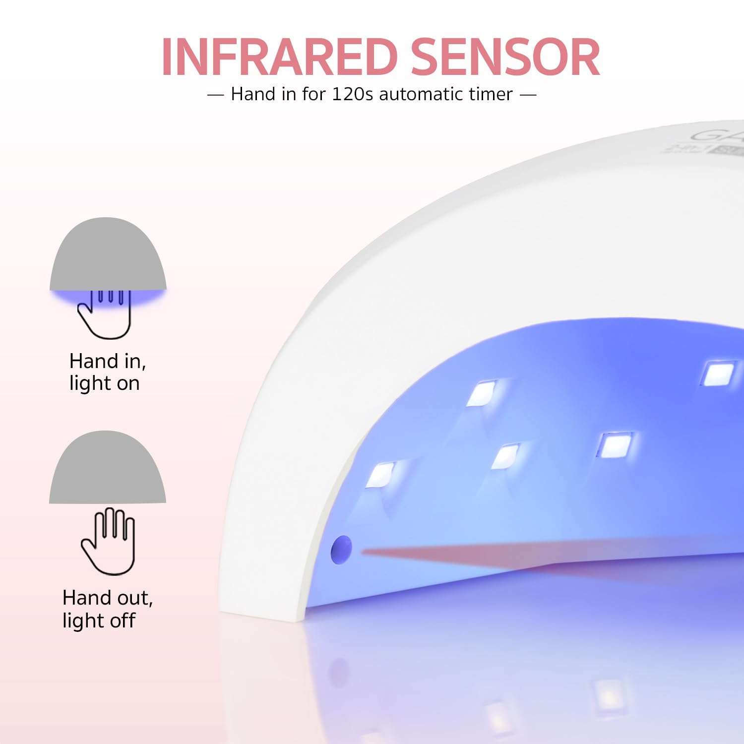 GAOY lamp LED beads close-up reveal uniform UV exposure for consistent curing.