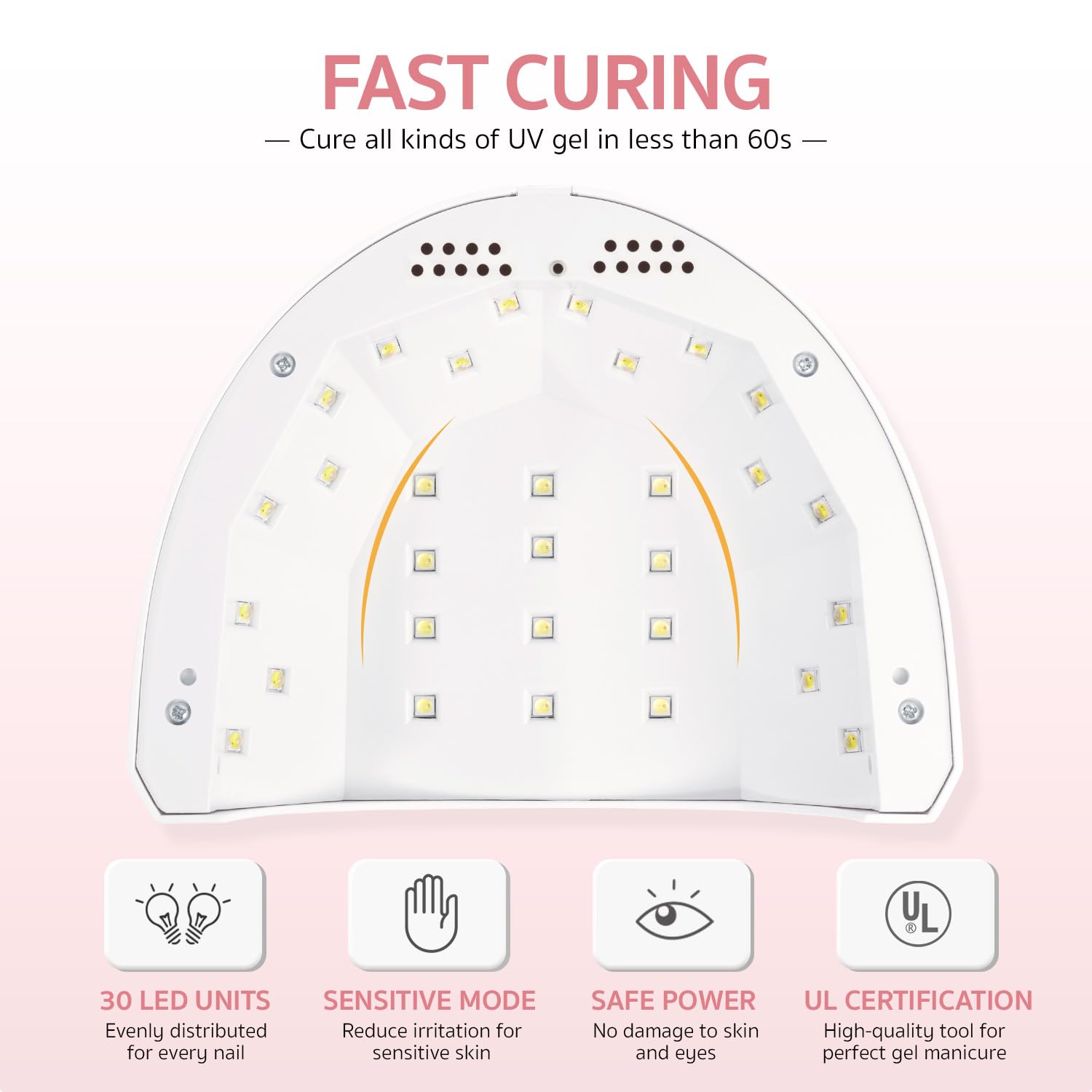 GAOY lamp with smart sensor enables hands-free curing for convenience.