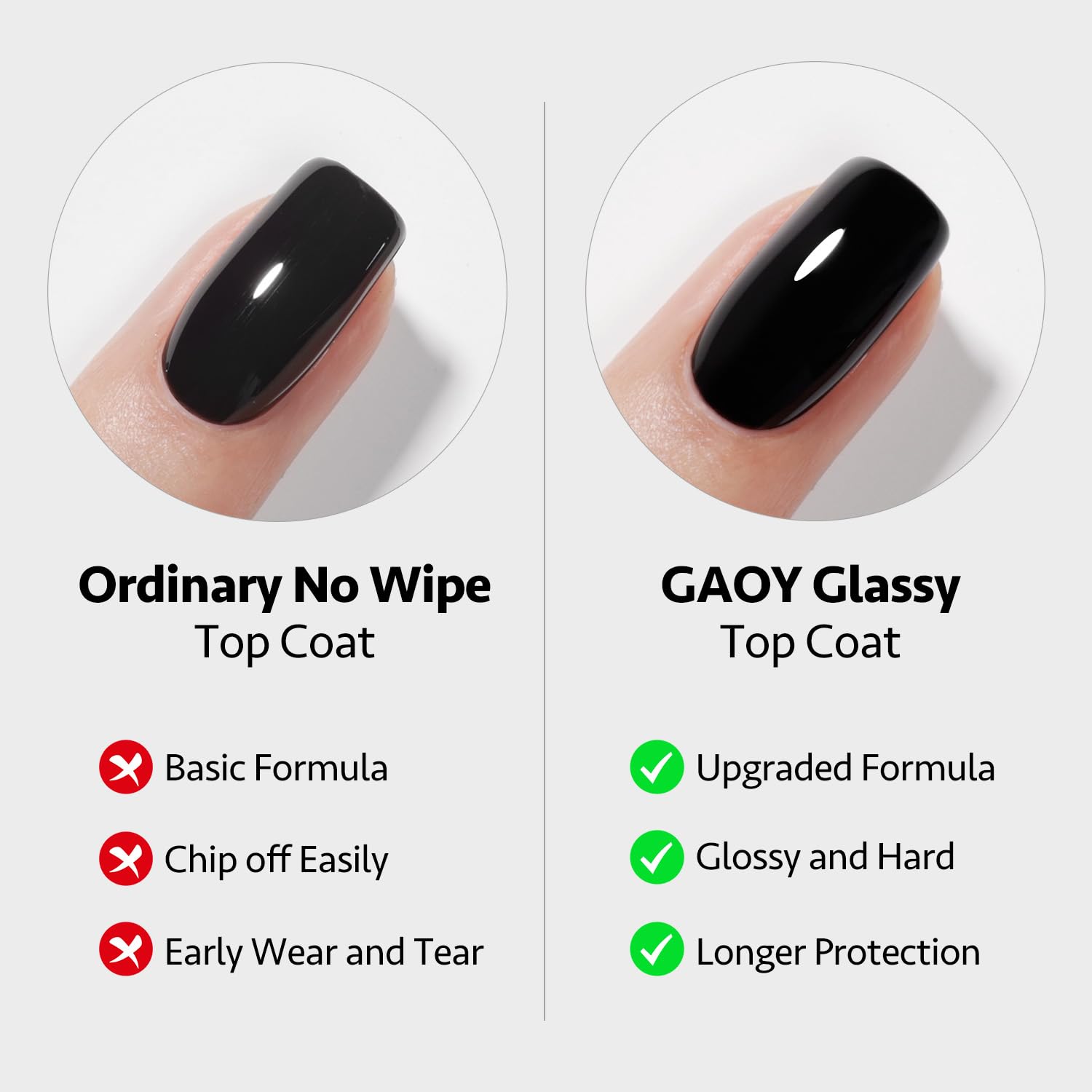 GAOY gel top coat chrome-silver bottle design for premium look