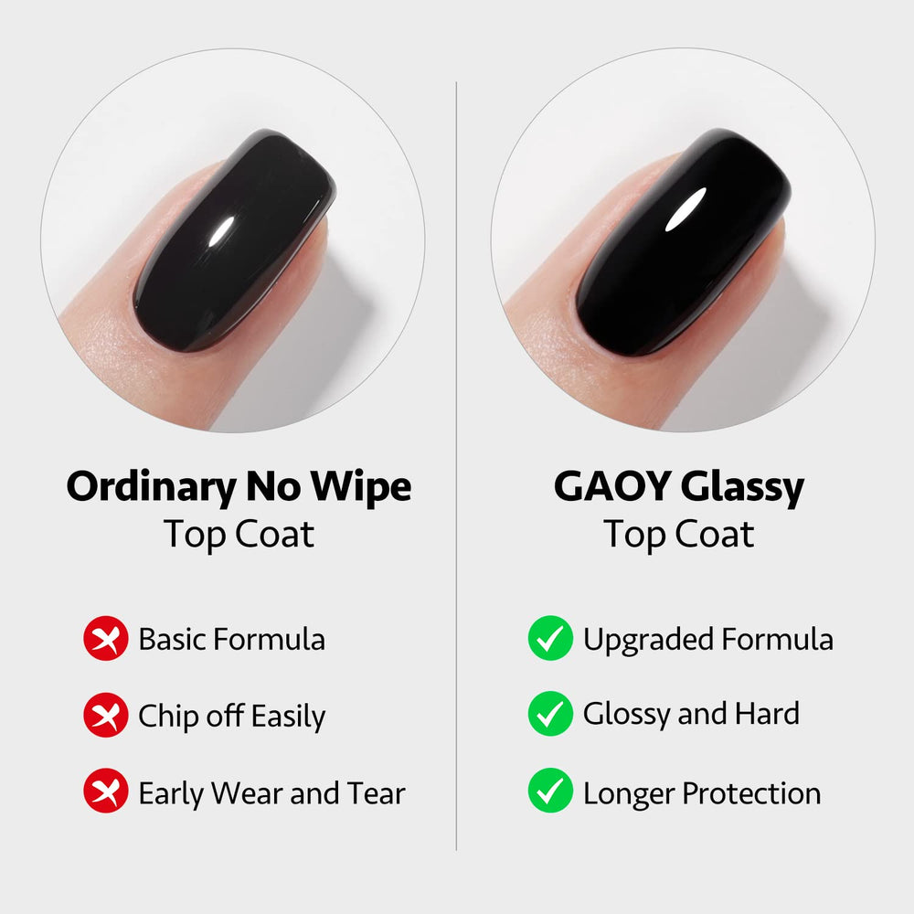 GAOY glassy finish top coat delivering crystal-clear shine under UV light