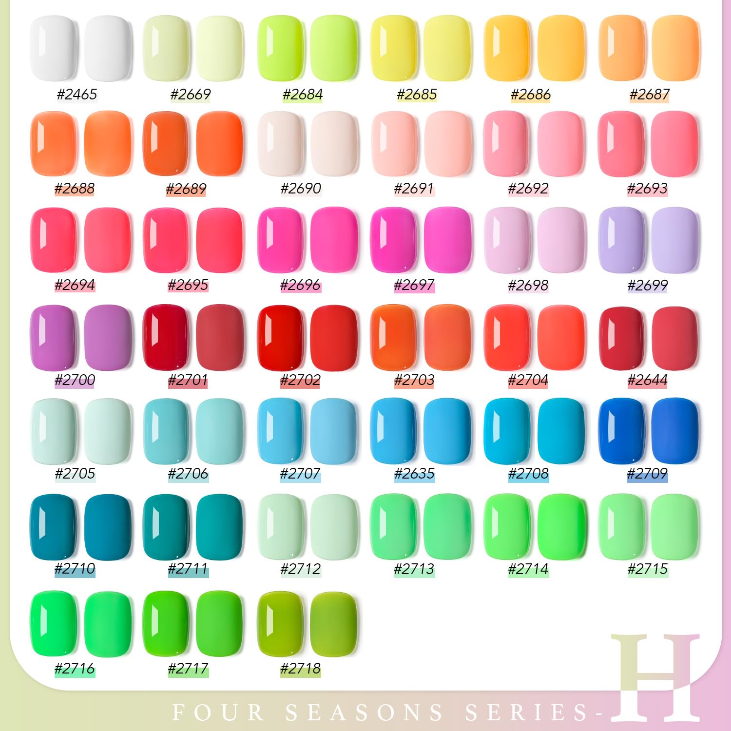 GAOY glossy top coat provides a high-gloss finish quickly