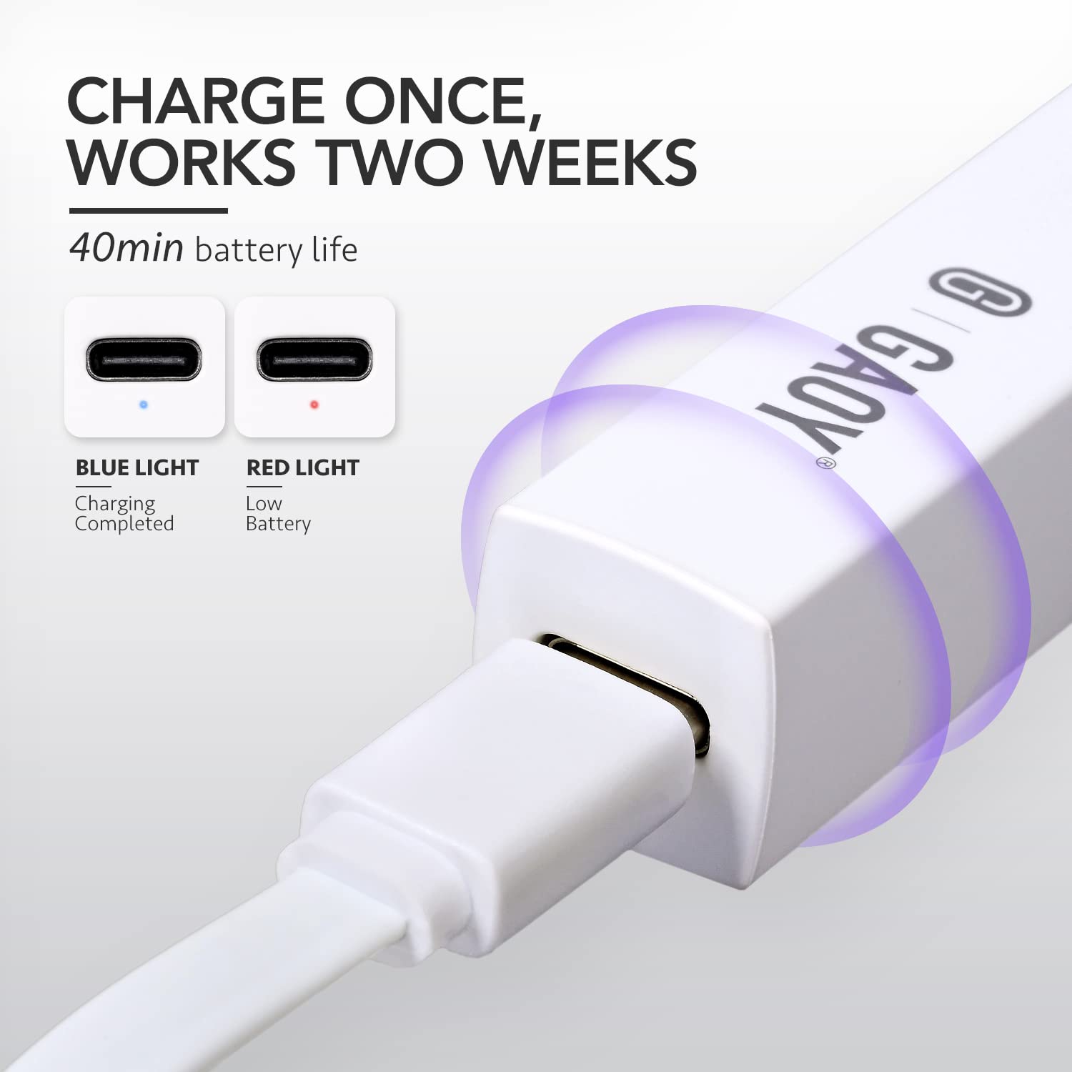 GAOY Handheld UV Light dual timers support precise curing with 20s or 60s options.