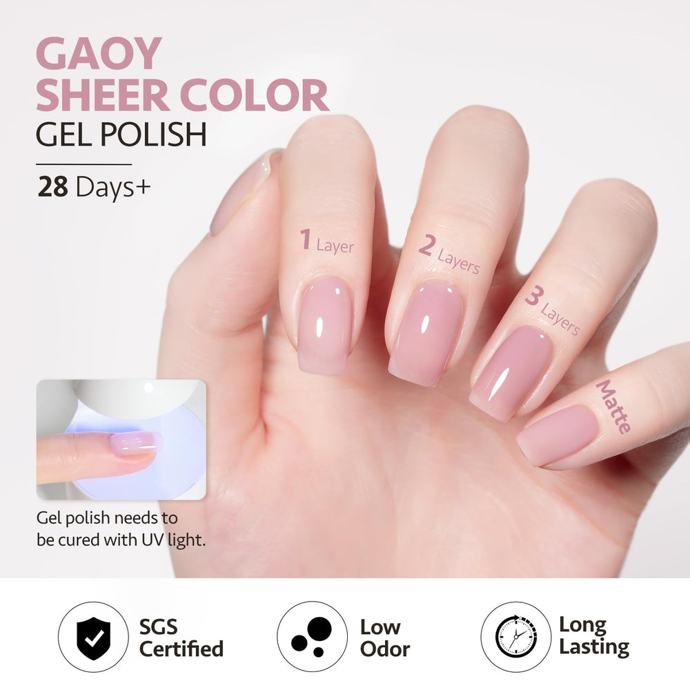 GAOY home nail art kit image emphasizes easy DIY manicure possibilities