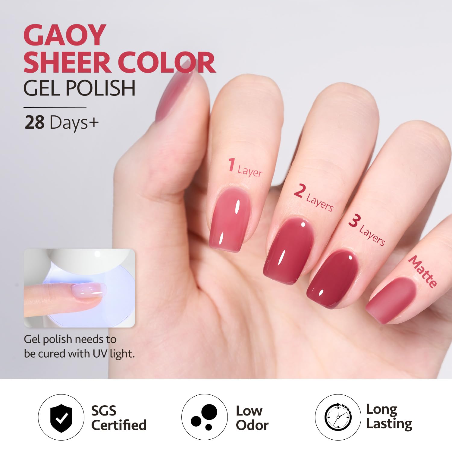 GAOY Jelly Nude cured under UV lamp in 60 seconds