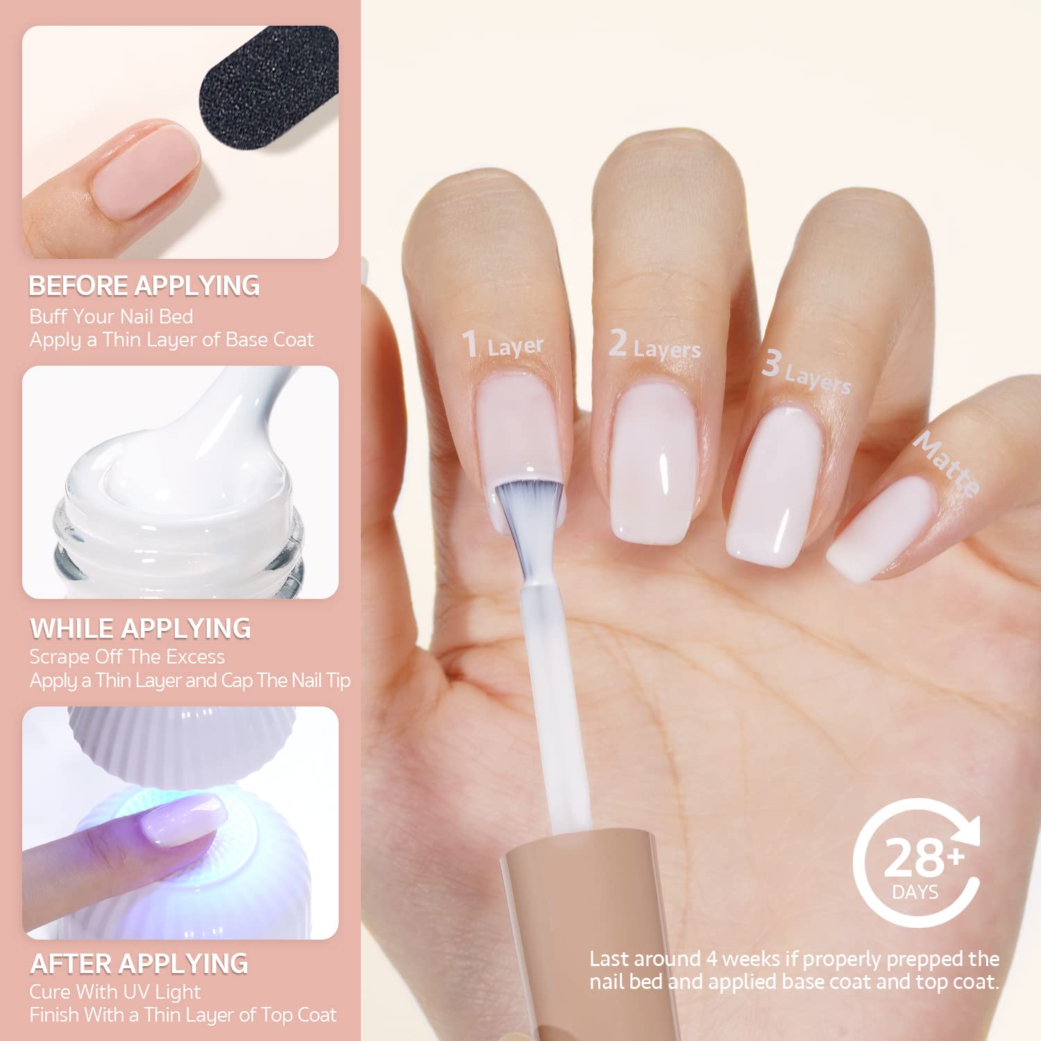 GAOY UV LED cure for 60 seconds to set the shade.