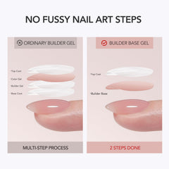 GAOY Muestra tono rosado natural para un acabado suave.
