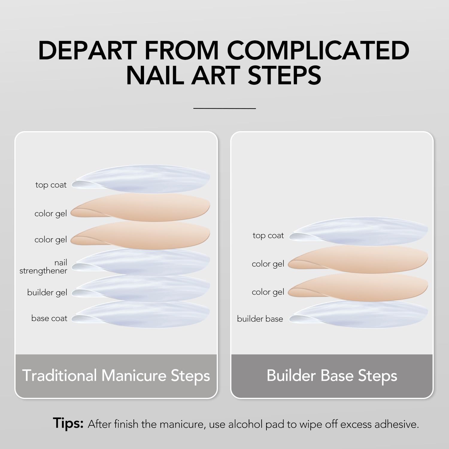 GAOY nail-strengthener application closeup with smooth foundation.