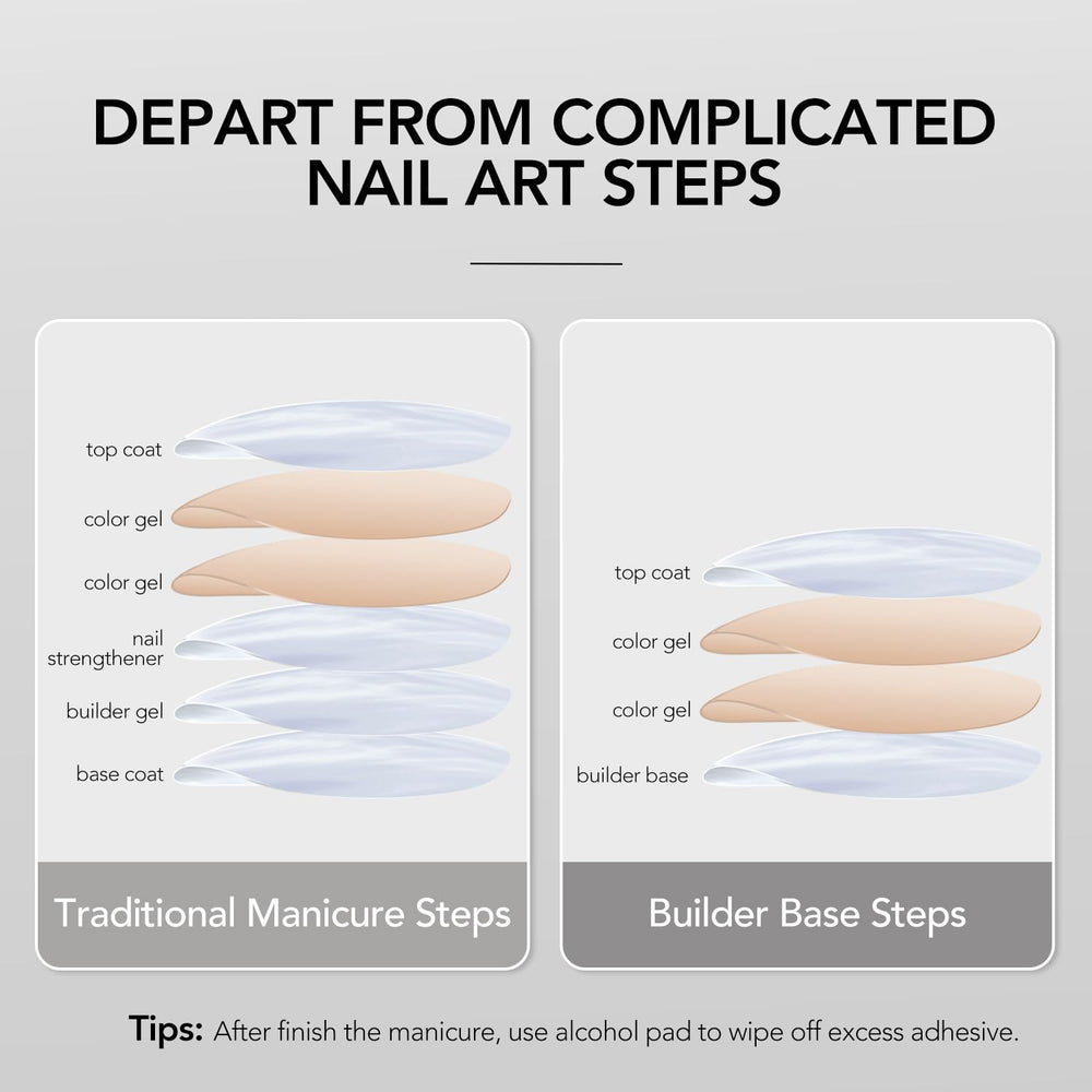 GAOY nail-strengthener application closeup with smooth foundation.