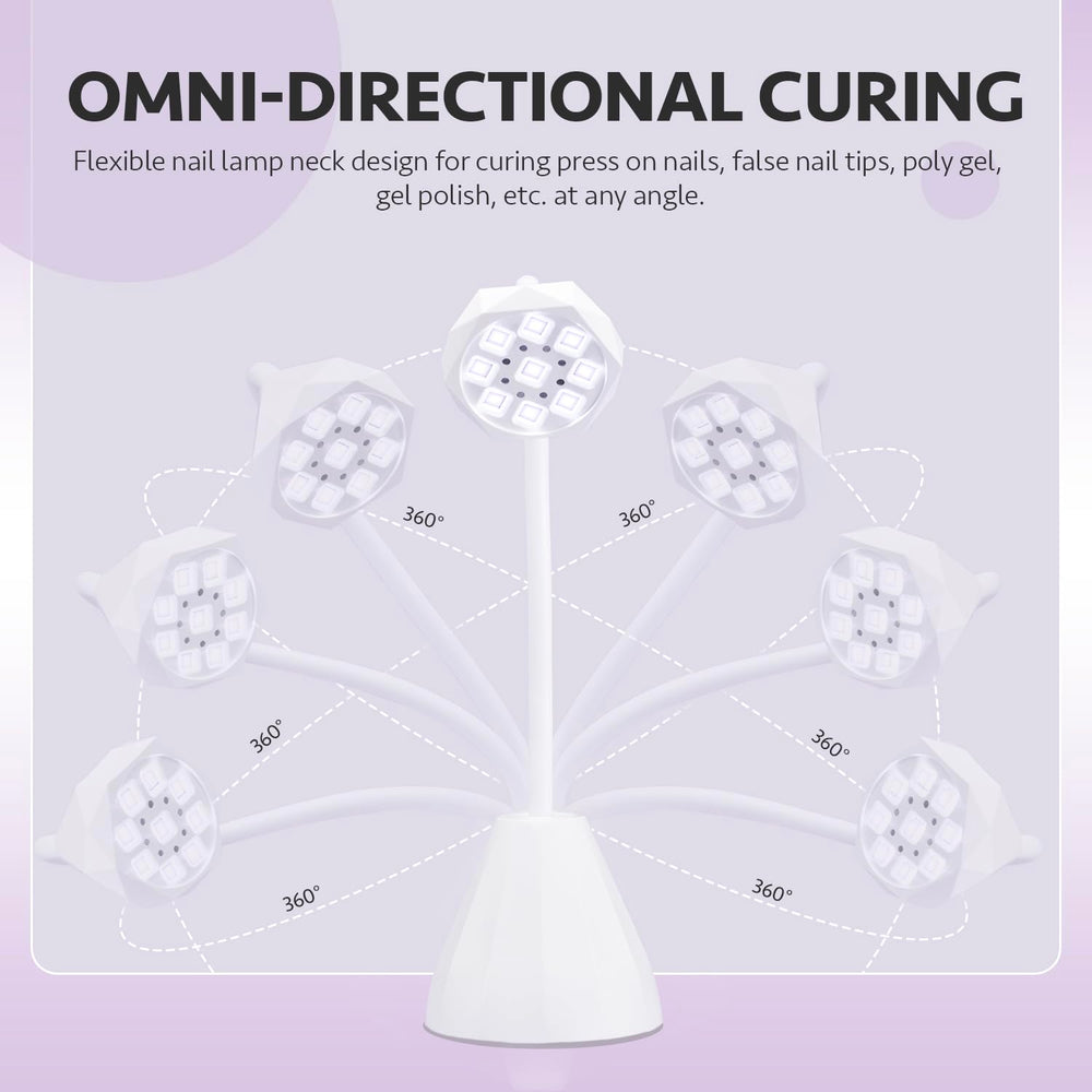 GAOY Omin-Cure nail lamp smart sensor auto on when nails near