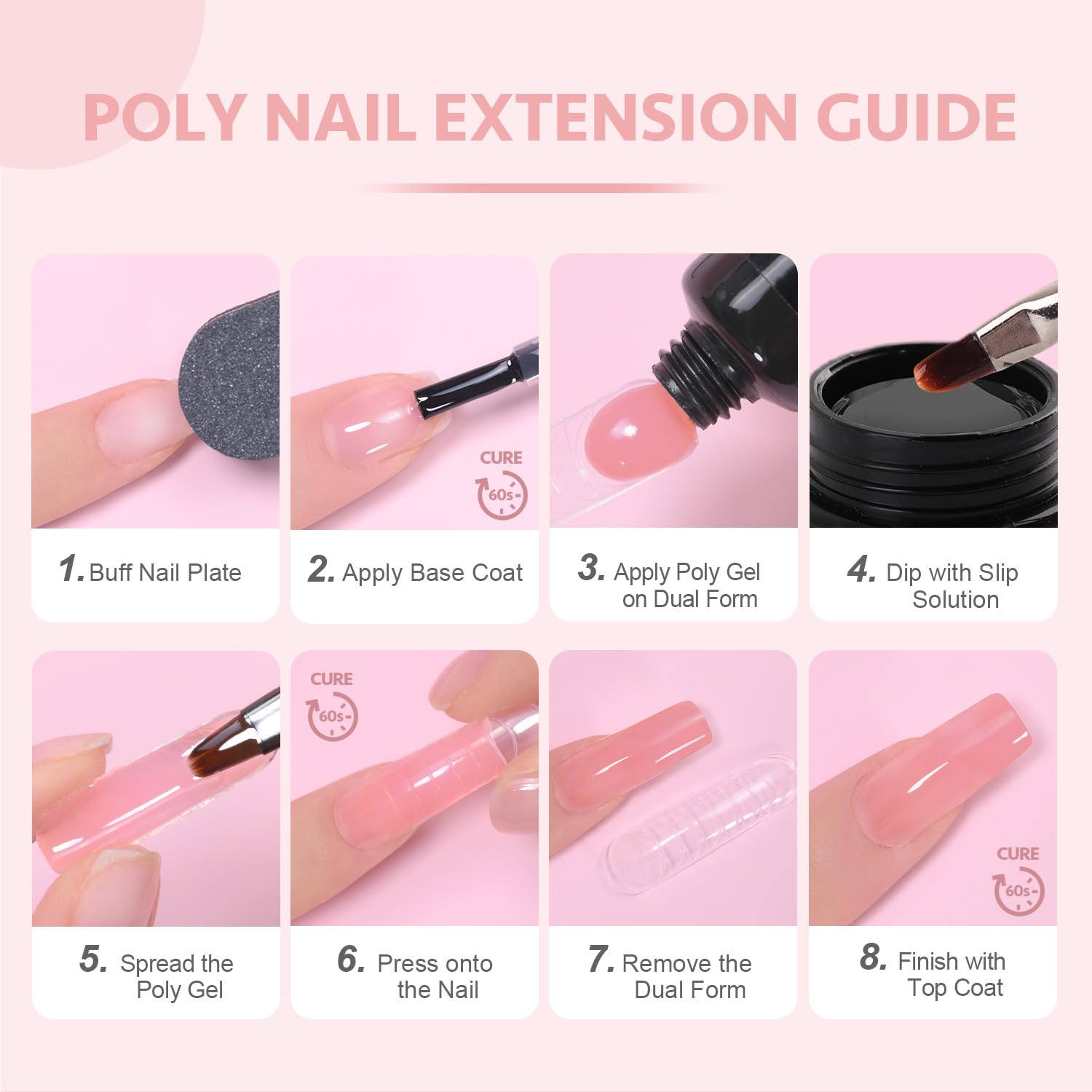Uso de slip solution para extender GAOY Gel con mayor control.