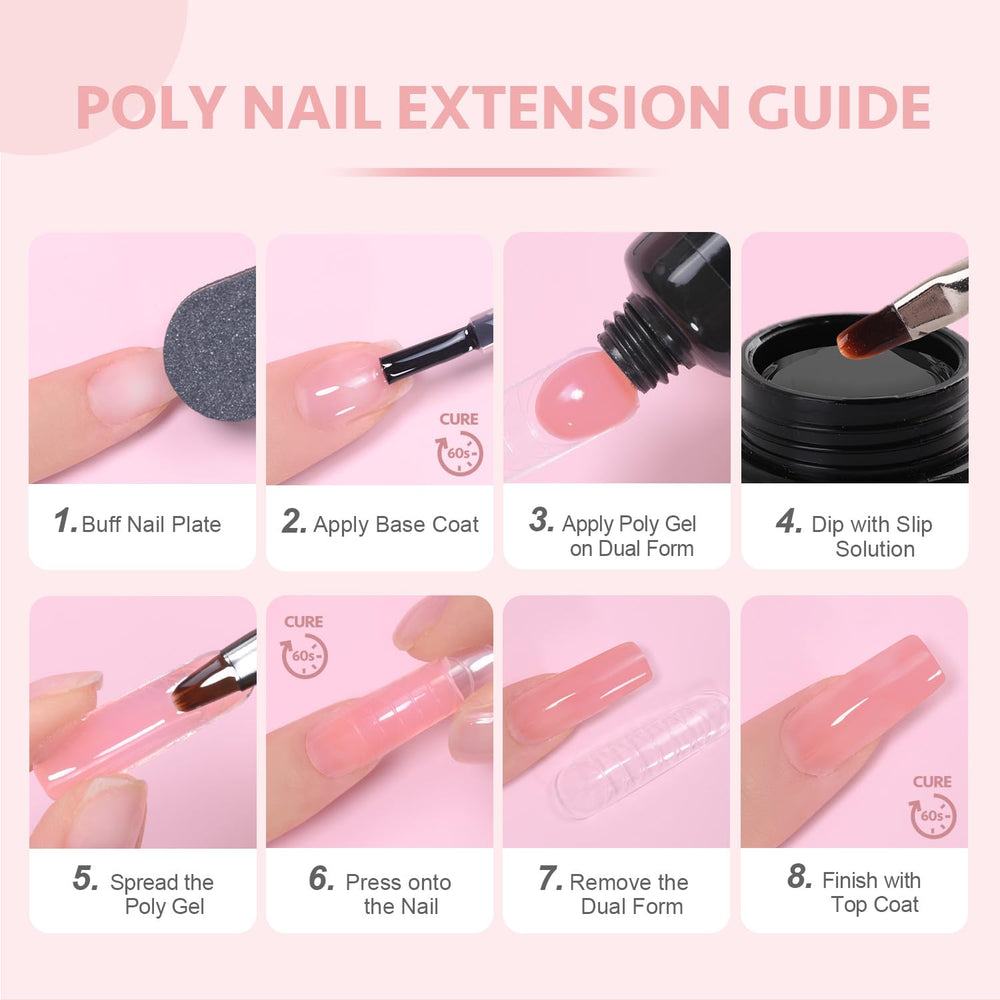 Uso de slip solution para extender GAOY Gel con mayor control.