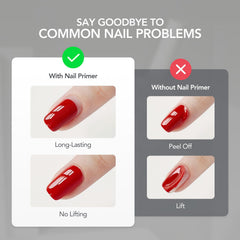 GAOY Primer de uñas secado en 10 segundos, listo para aplicar color