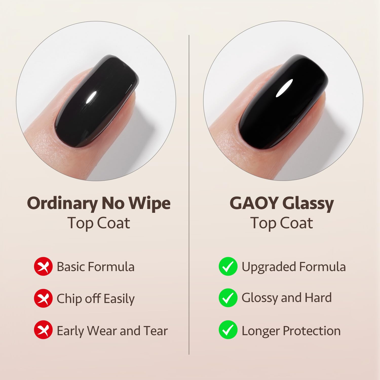 GAOY set de dos piezas 7,3 ml para manicuras en casa