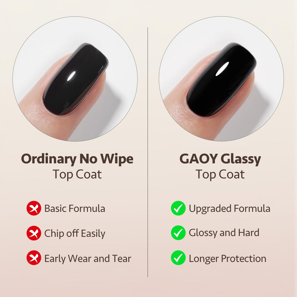 GAOY set de dos piezas 7,3 ml para manicuras en casa