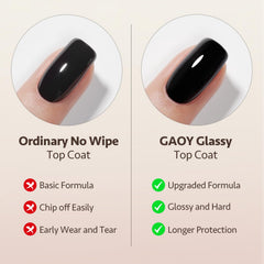 GAOY set de dos piezas 7,3 ml para manicuras en casa