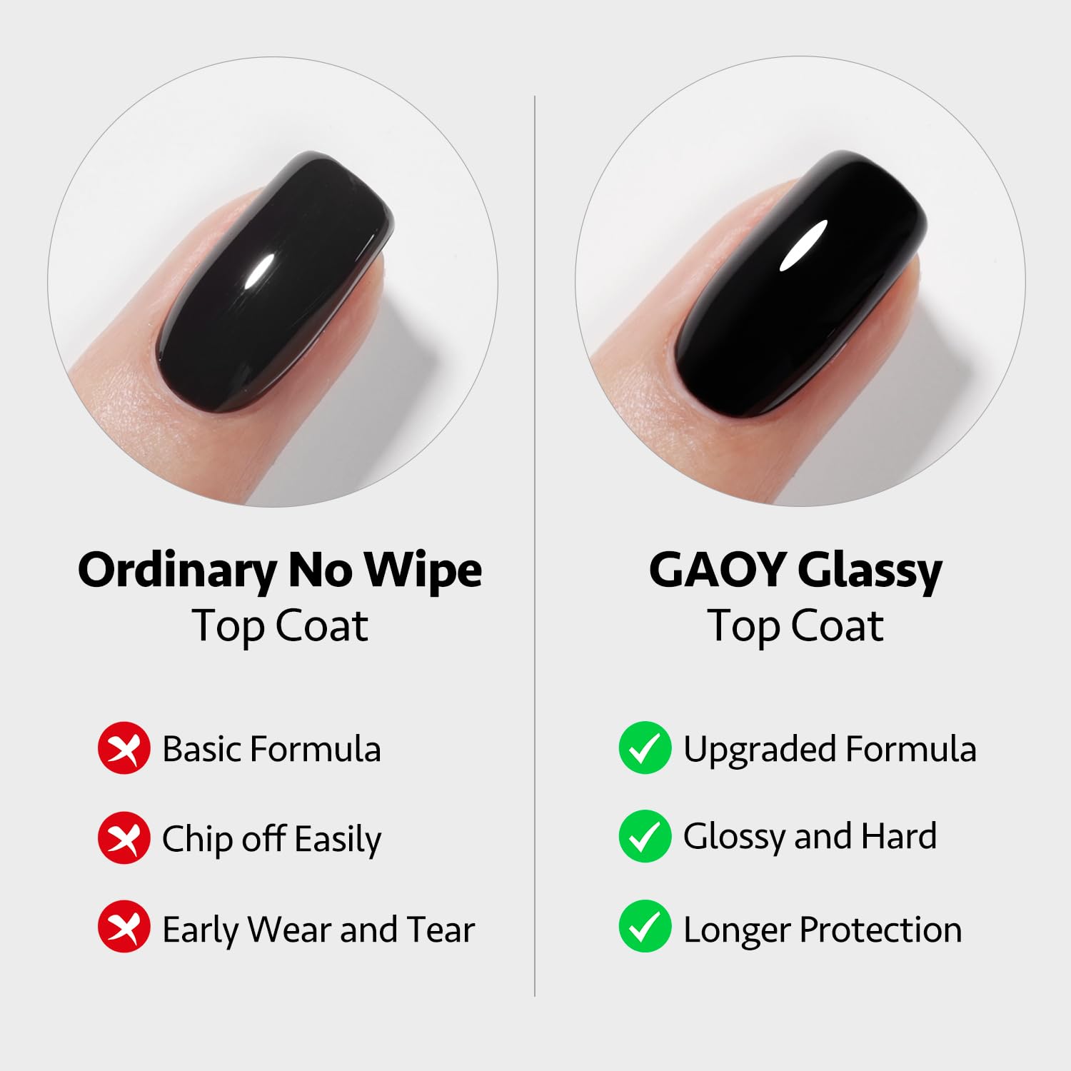 GAOY uv-lamp-60s cure top coat shows quick-dry performance.