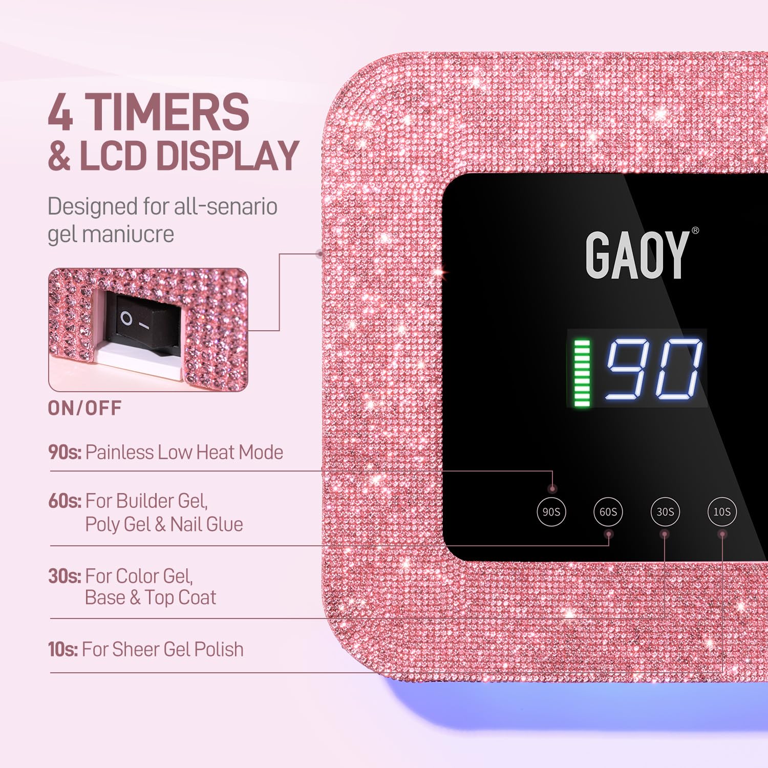 GAOY UV LED board detail highlights 39 LEDs for fast curing.