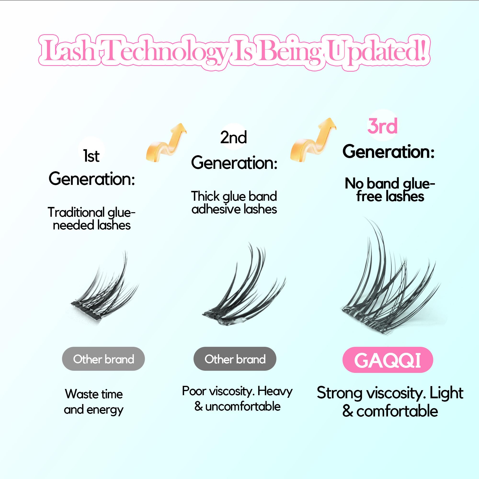 GAQQI waterproof hold lash clusters deliver long-lasting wear throughout the day.