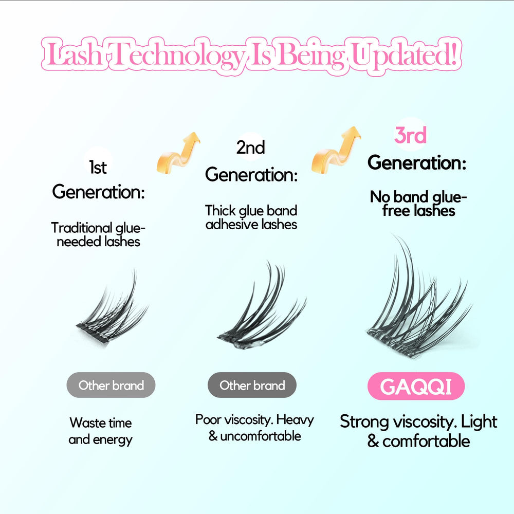 GAQQI waterproof hold lash clusters deliver long-lasting wear throughout the day.