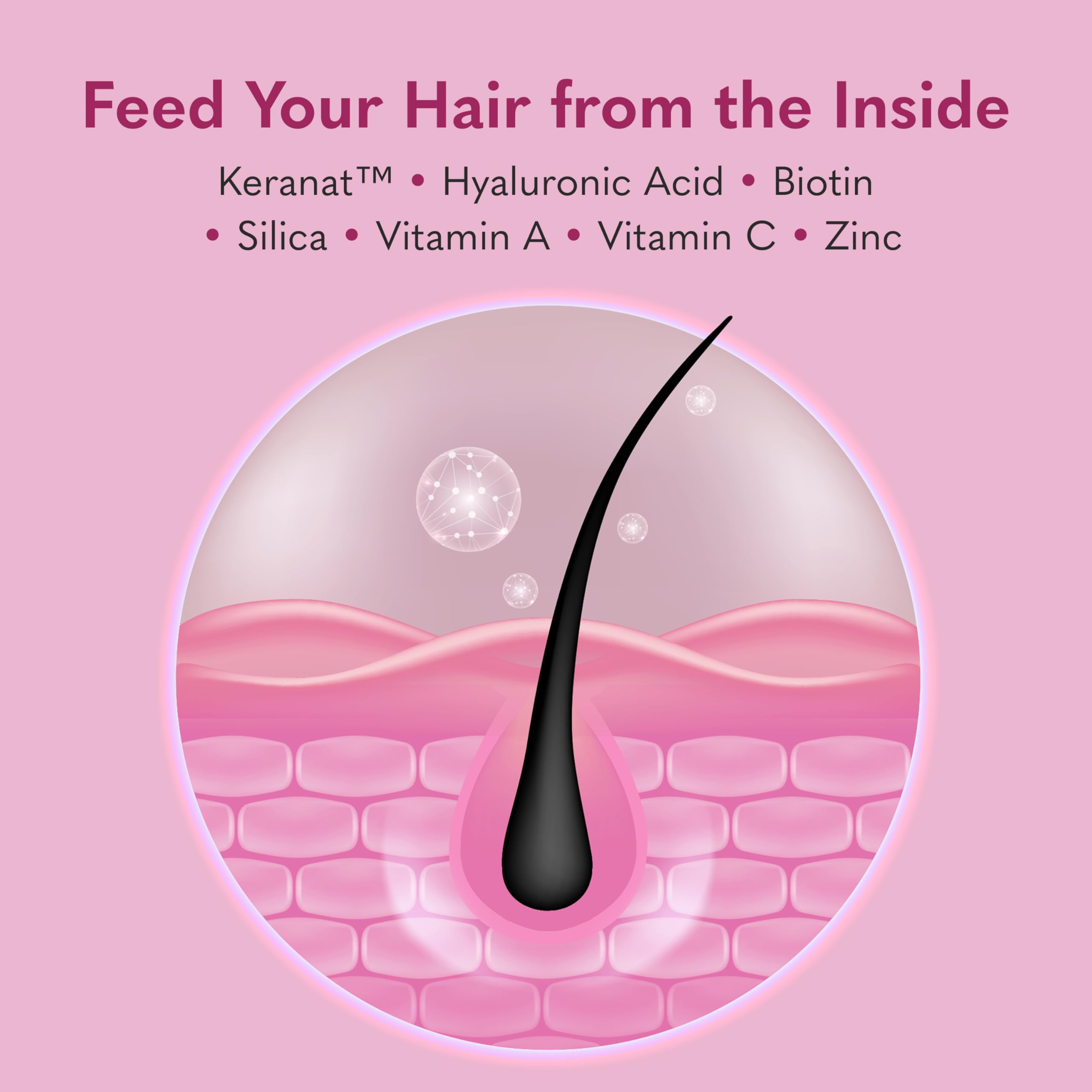 Garden of Life Hair Growth DuoCaps inner capsule cross-section showing Hyaluronic Acid and Biotin