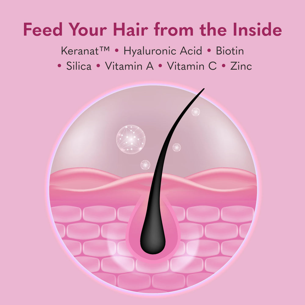 Garden of Life Hair Growth DuoCaps inner capsule cross-section showing Hyaluronic Acid and Biotin