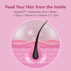 Garden of Life Hair Growth DuoCaps inner capsule cross-section showing Hyaluronic Acid and Biotin