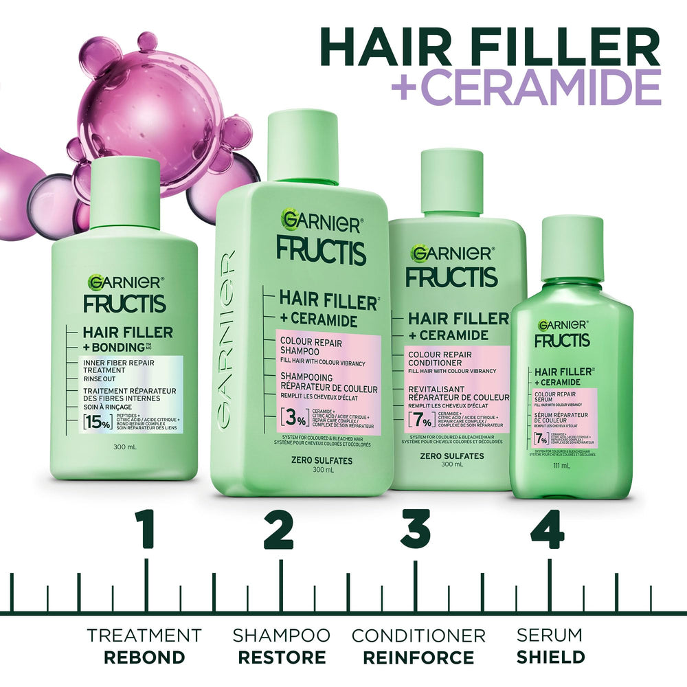 Garnier Fructis Hair Filler Ceramide conditioner on sleek hair strands