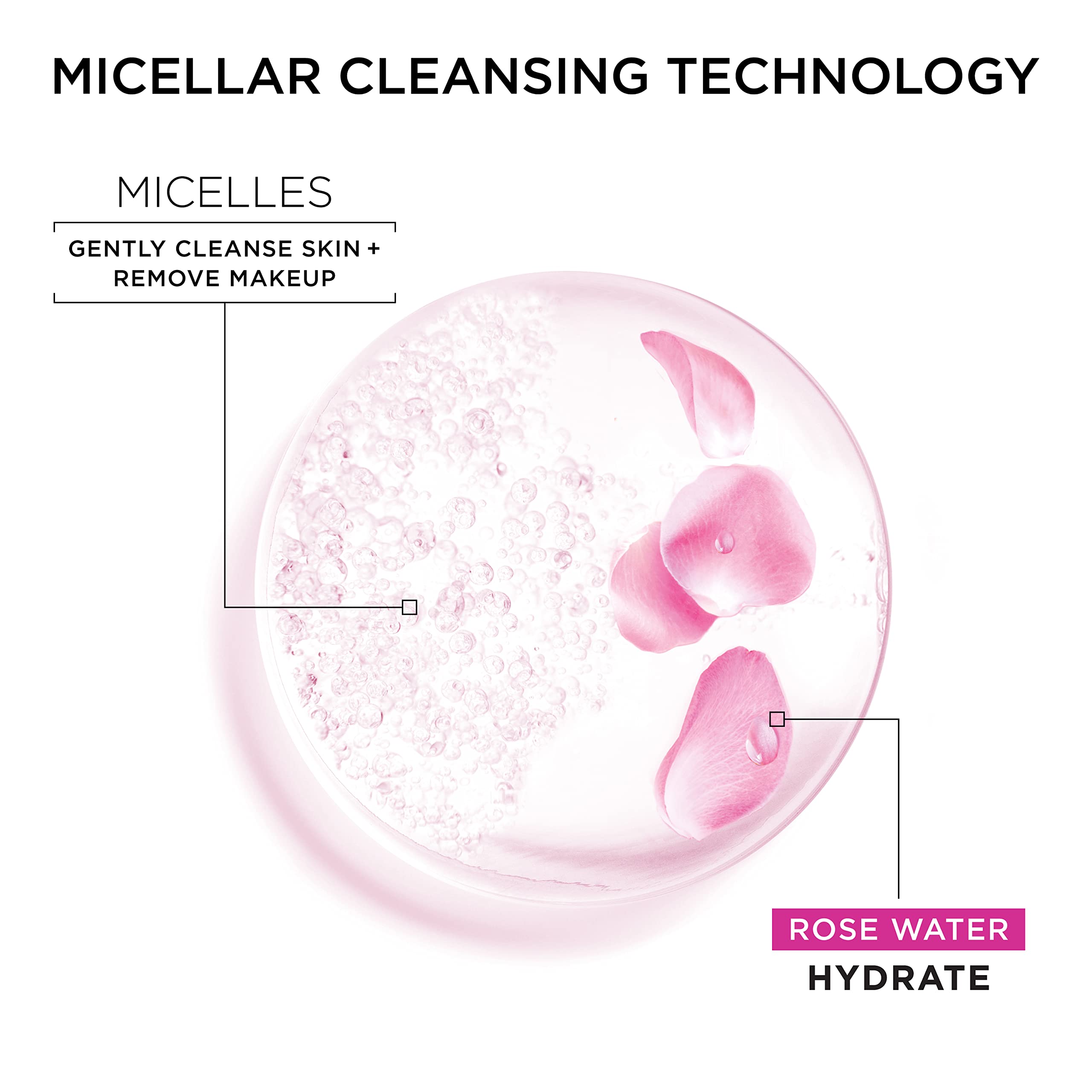 Ingredientes de origen natural en Garnier Agua Micelar Rosa para cuidado de la piel.