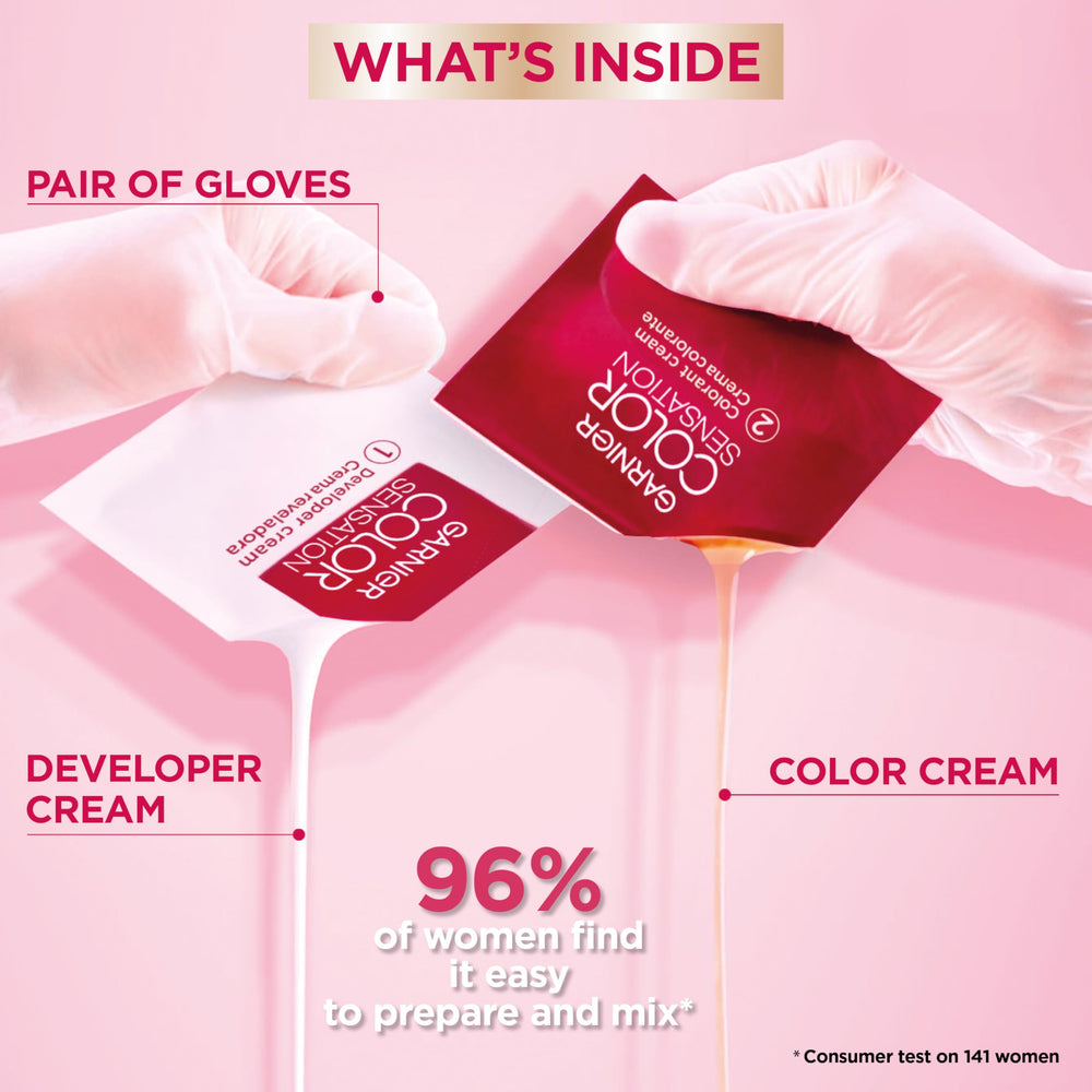 Garnier Color Retouch colorant and developer packets simplify mixing