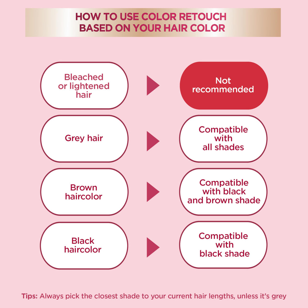 Garnier Color Retouch demi-permanent dye blends with existing hair color.