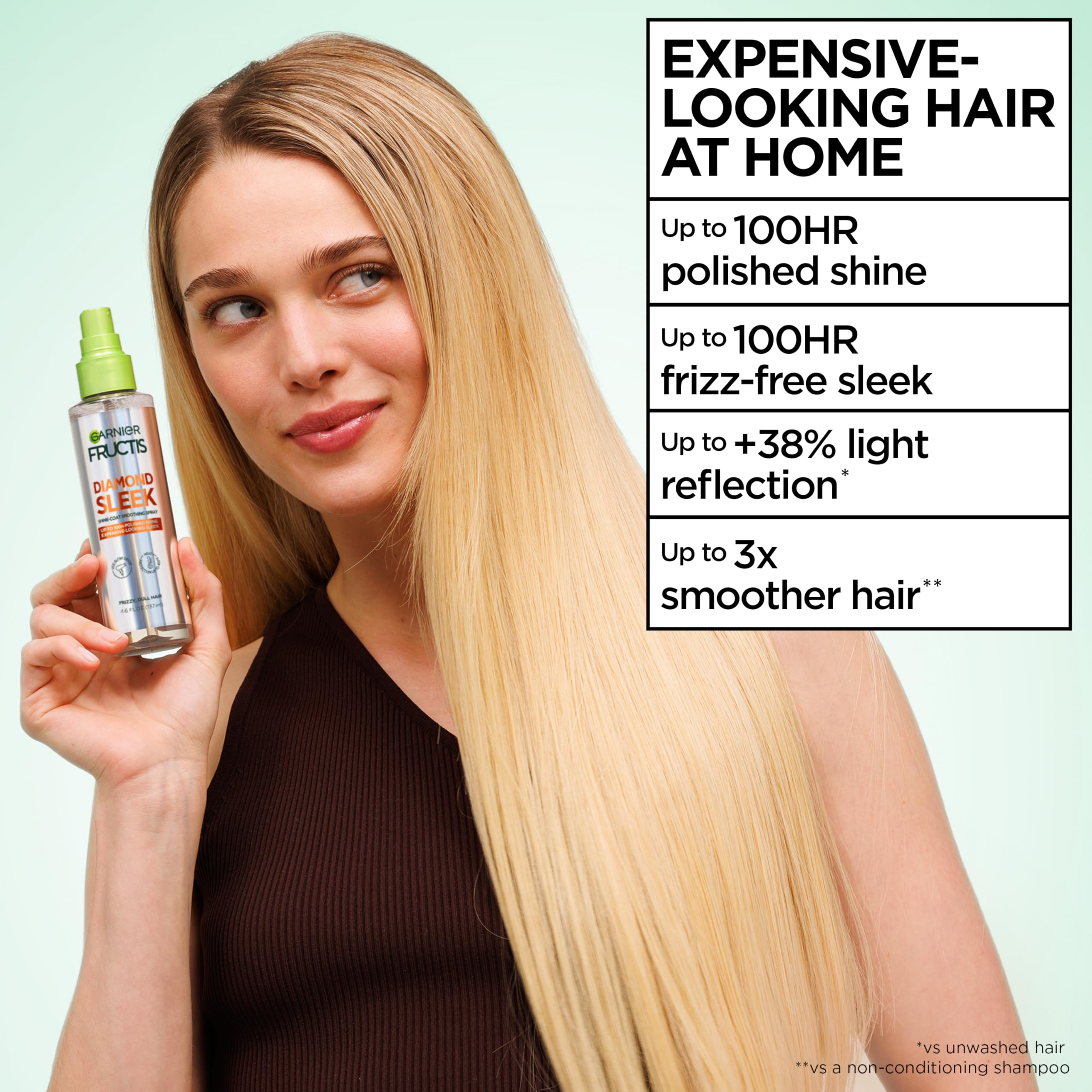 Garnier Fructis Diamond Sleek: frizz reducido y cabello sedoso